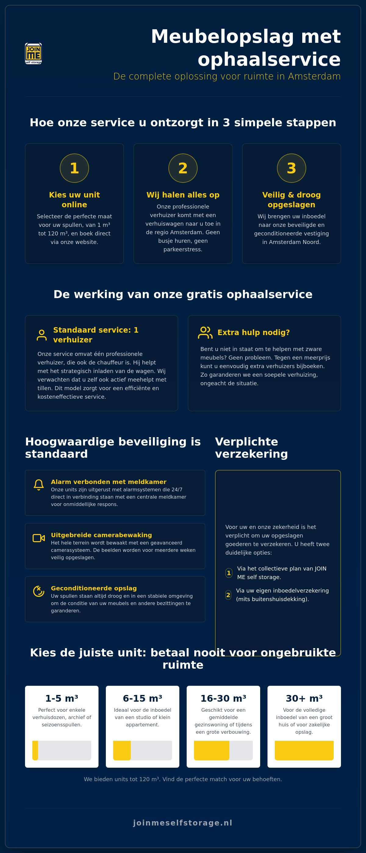 Meubelopslag met ophaalservice
