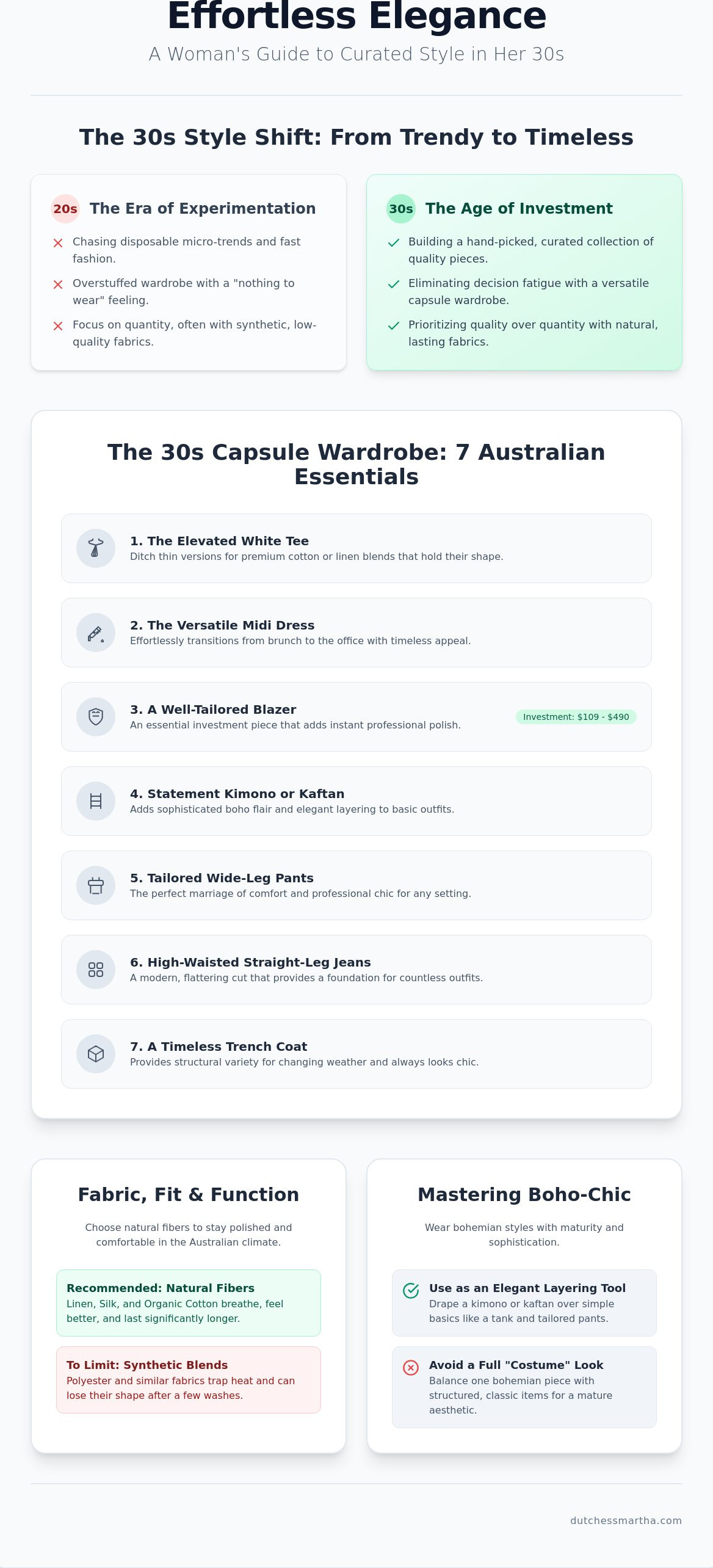 Dressing for your 30s woman australia
