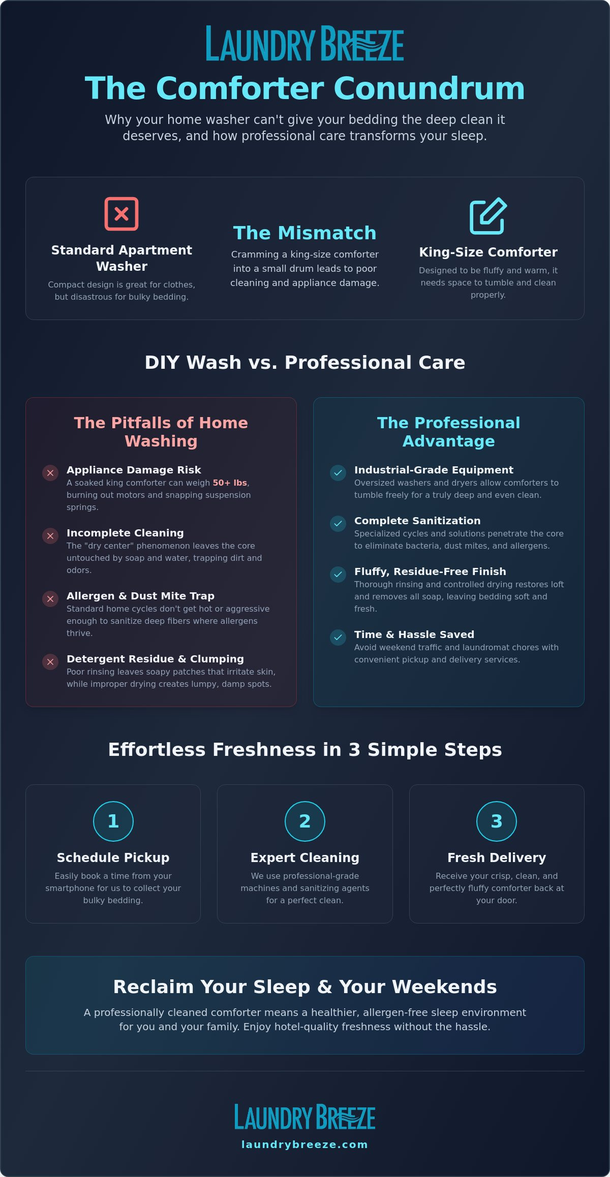 Comforter cleaning service Los Angeles