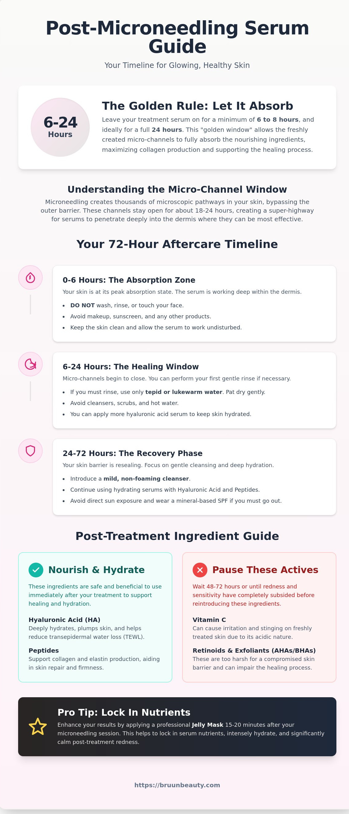 How long to leave serum on after microneedling