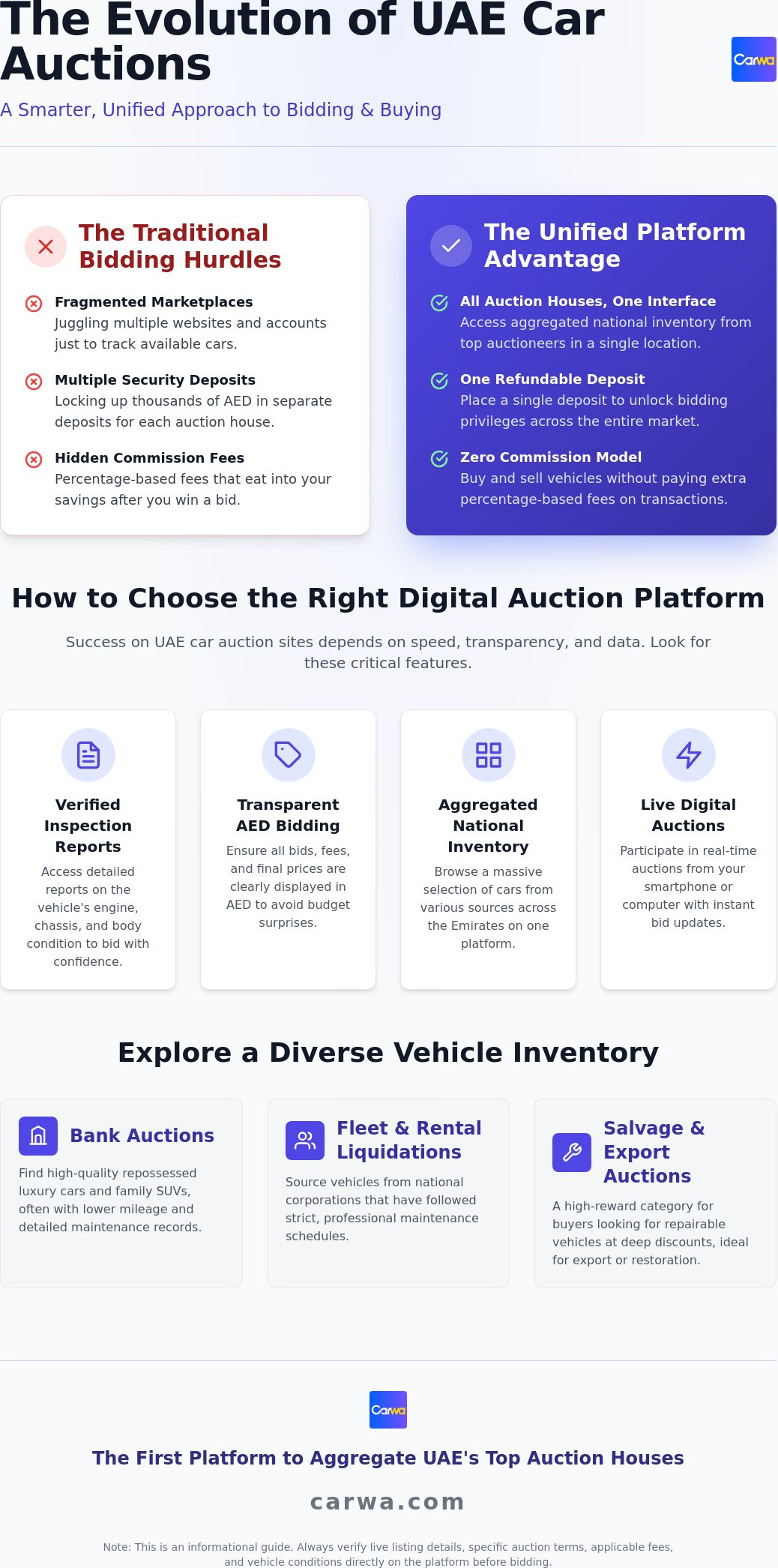 UAE car auction sites