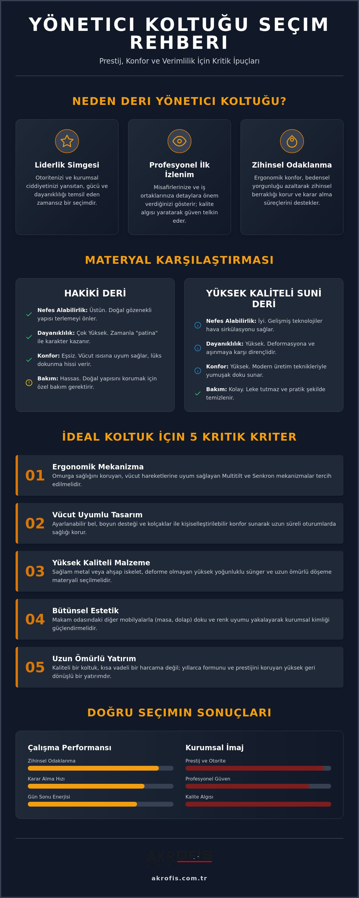 Deri yönetici koltuğu