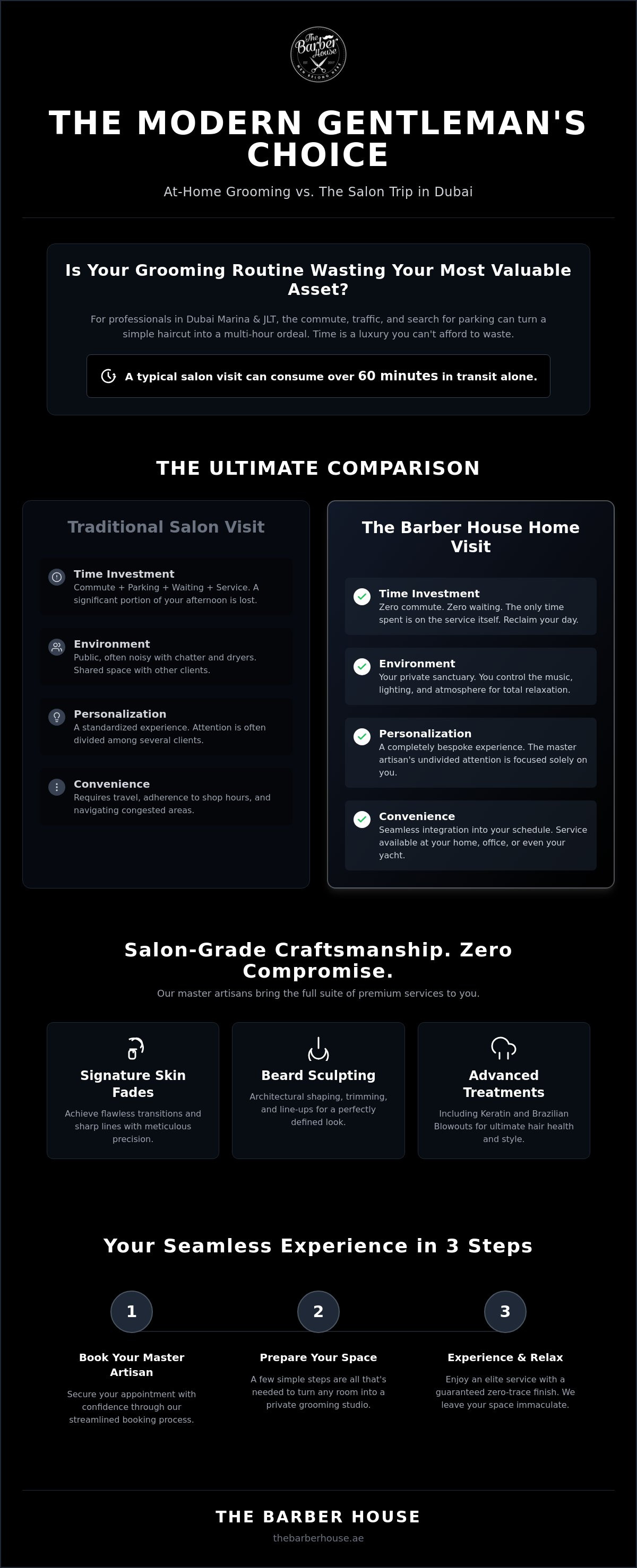 Mobile barber Dubai, home visit haircut Marina/JLT, on-demand grooming Dubai