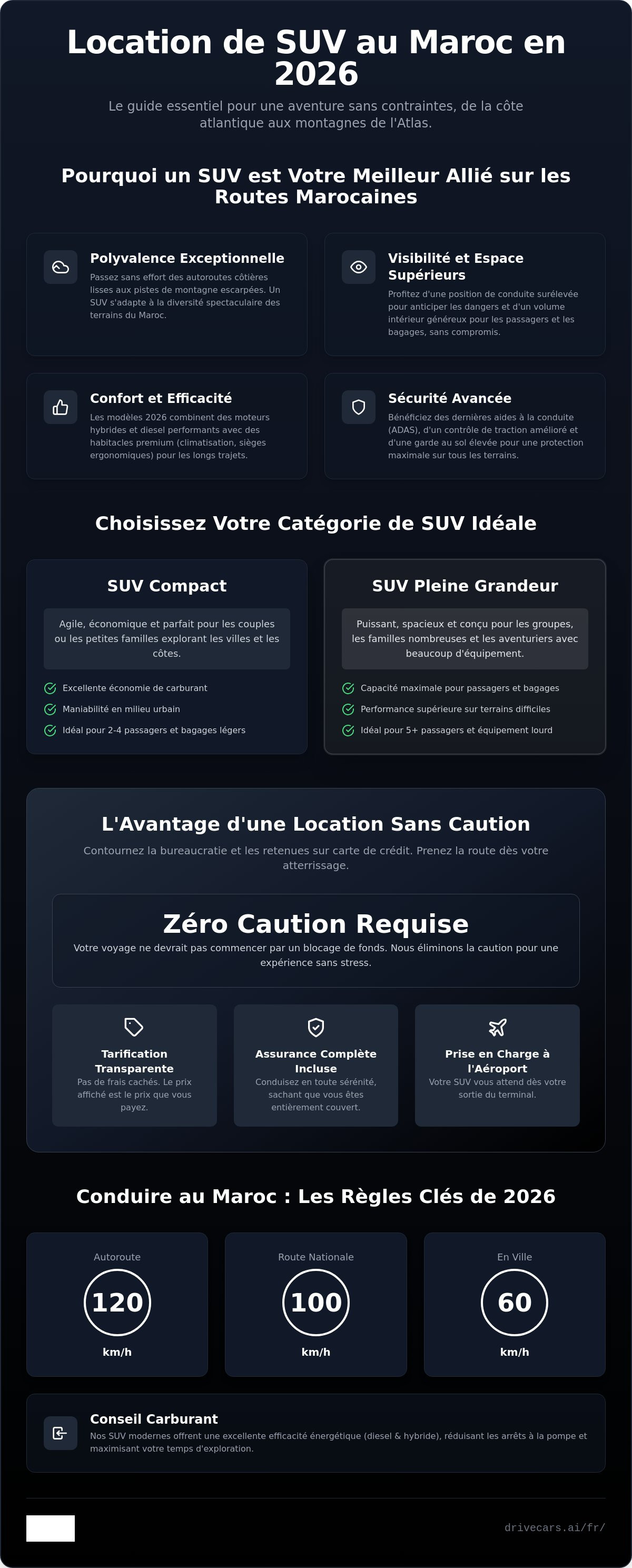 Location SUV Maroc