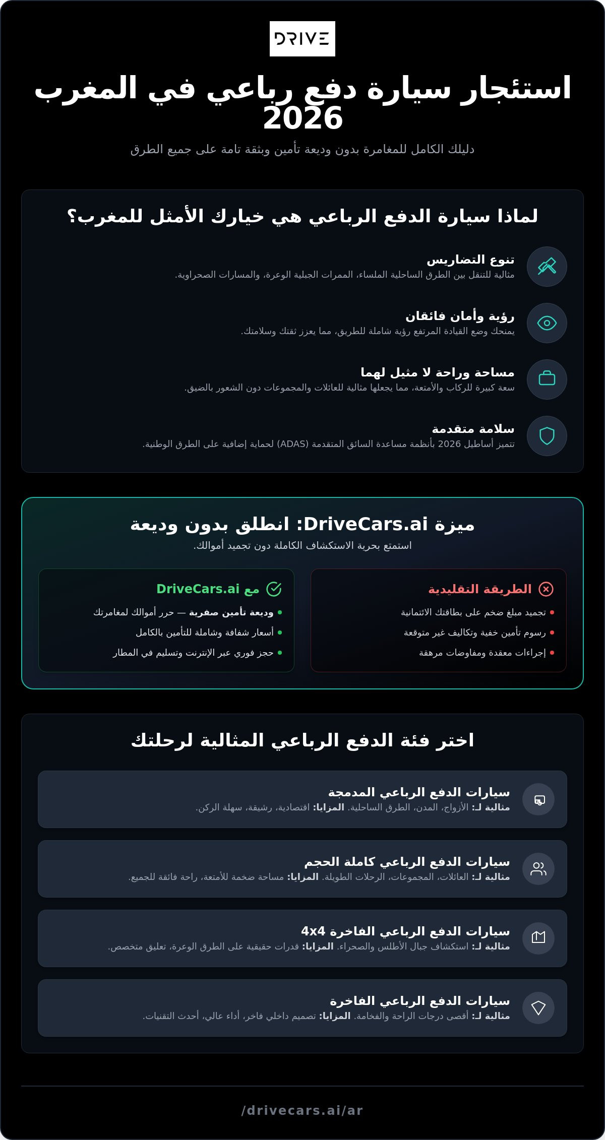 تأجير سيارات الدفع الرباعي في المغرب