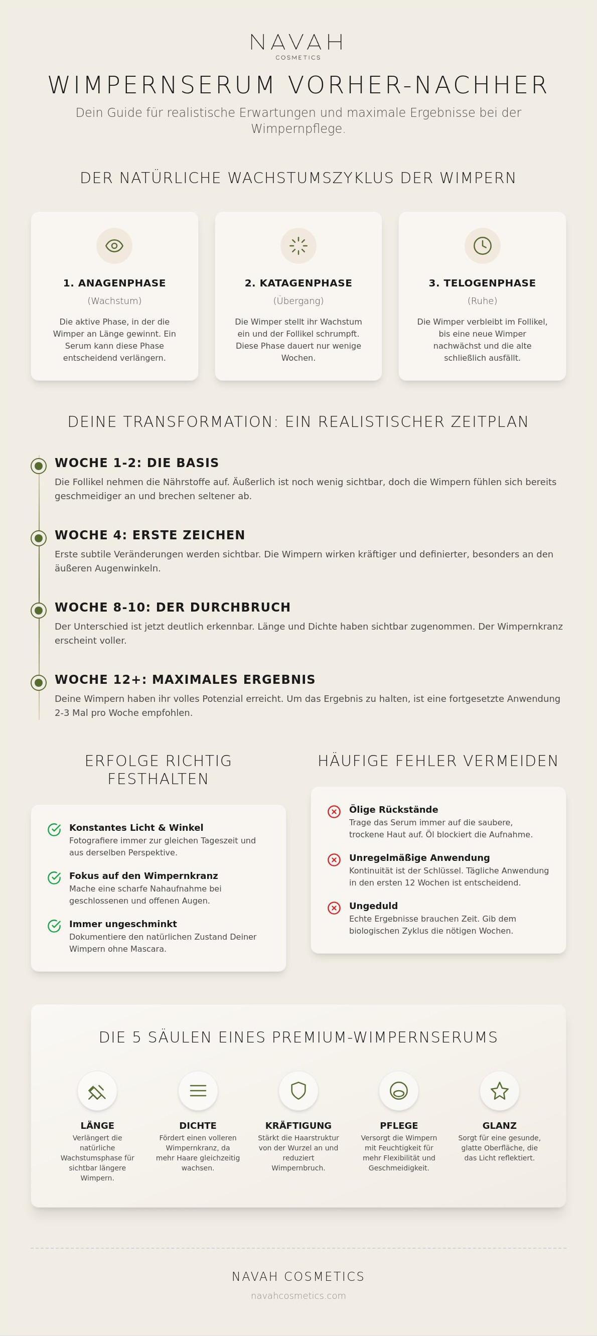 Wimpernserum Vorher Nachher