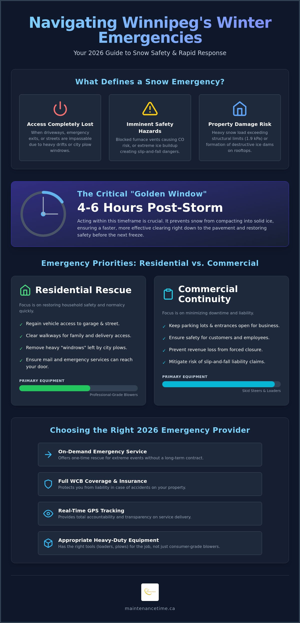Emergency snow removal service Winnipeg