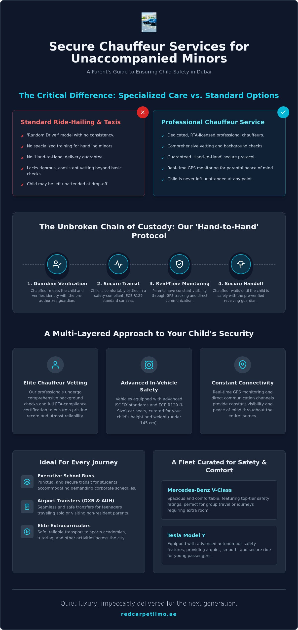 Chauffeur for Unaccompanied Minors in Dubai: The 2026 Safety & Security Guide infographic