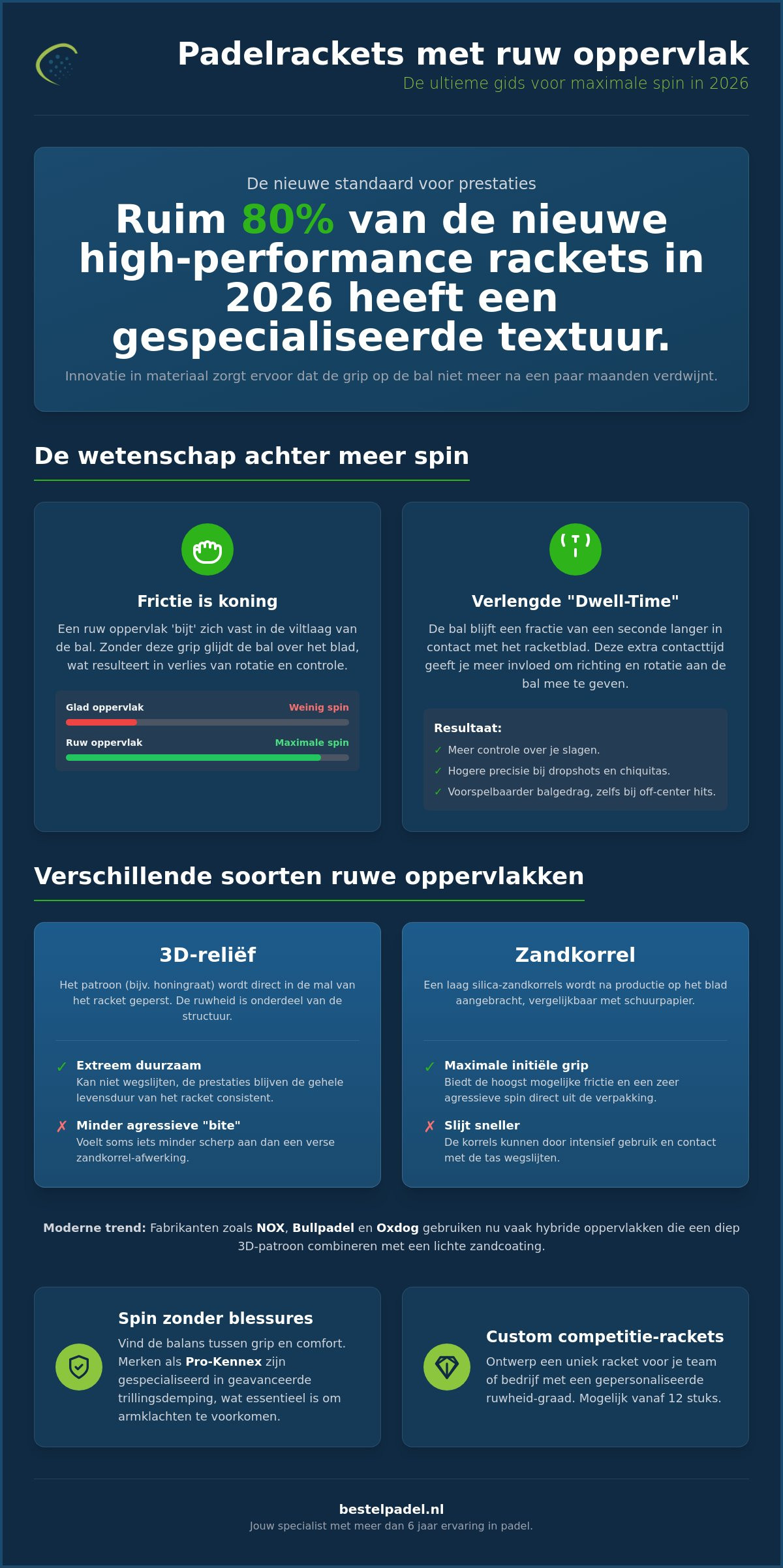 Padelracket met ruw oppervlak voor meer spin