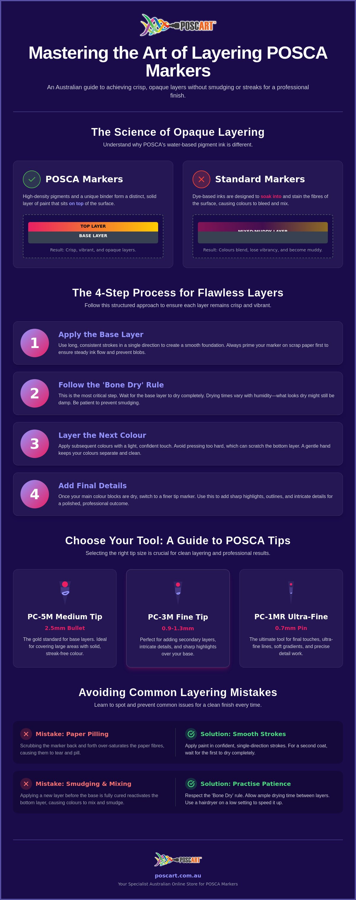 How to layer posca markers