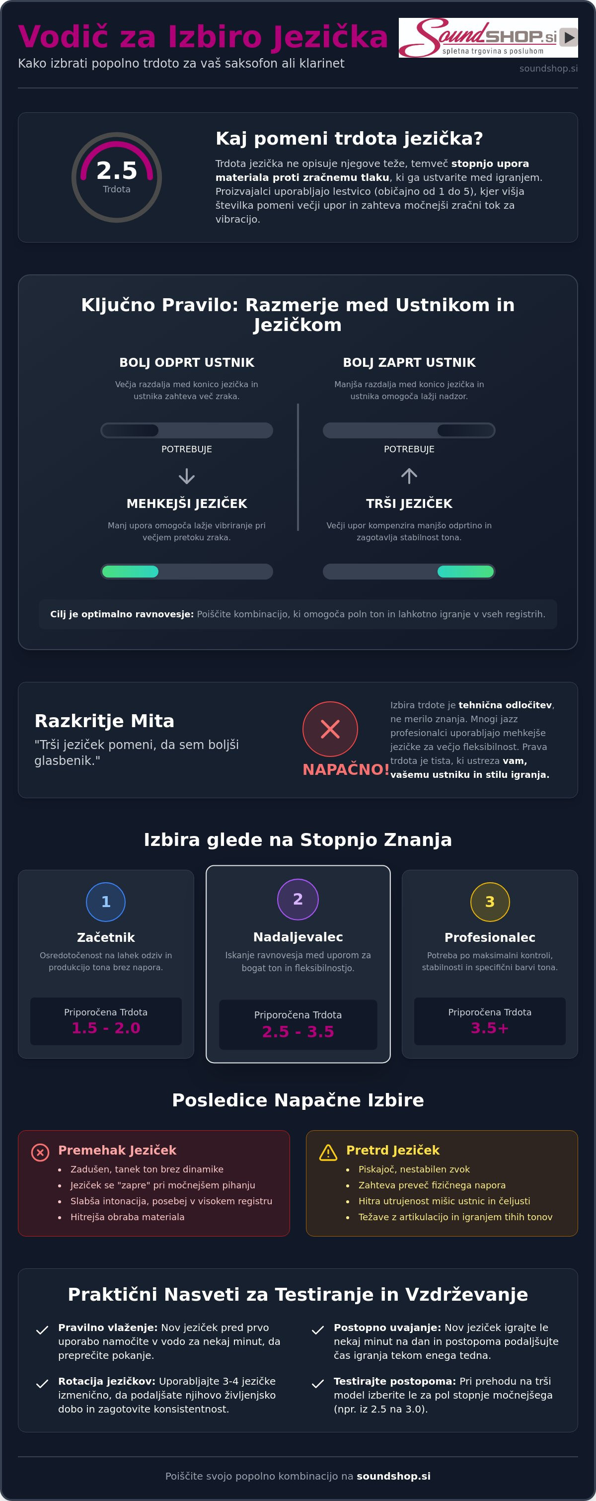 Katero trdoto jezička izbrati