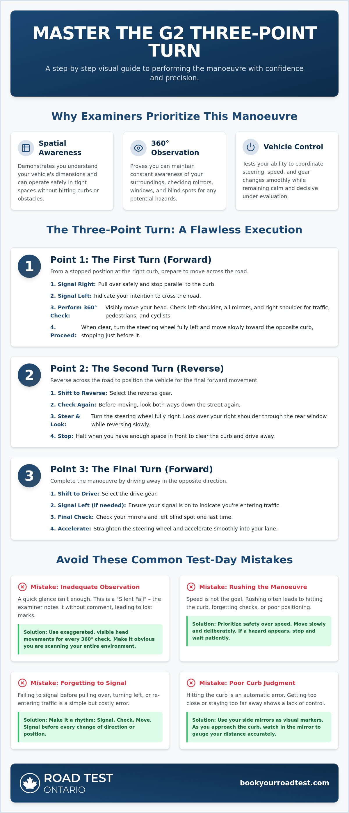 Three point turn g2 test guide