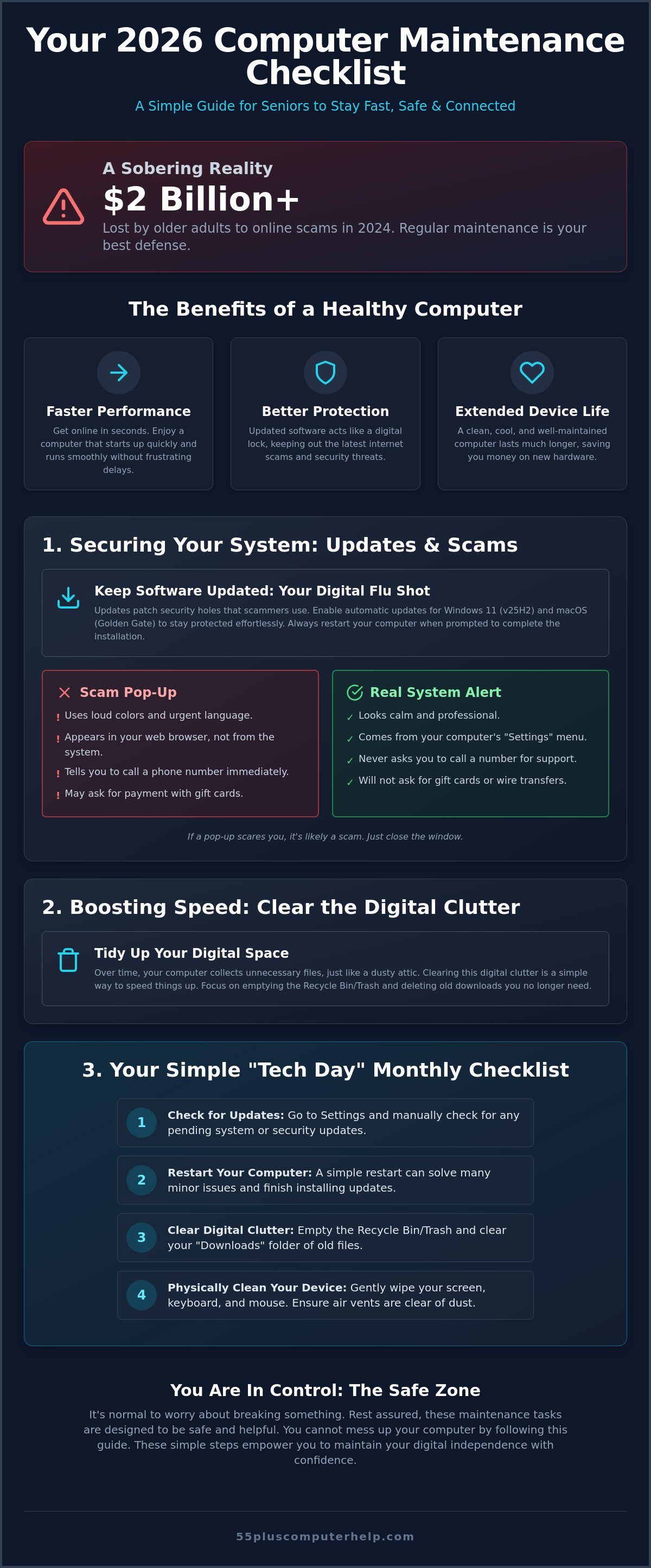 Computer maintenance checklist for seniors