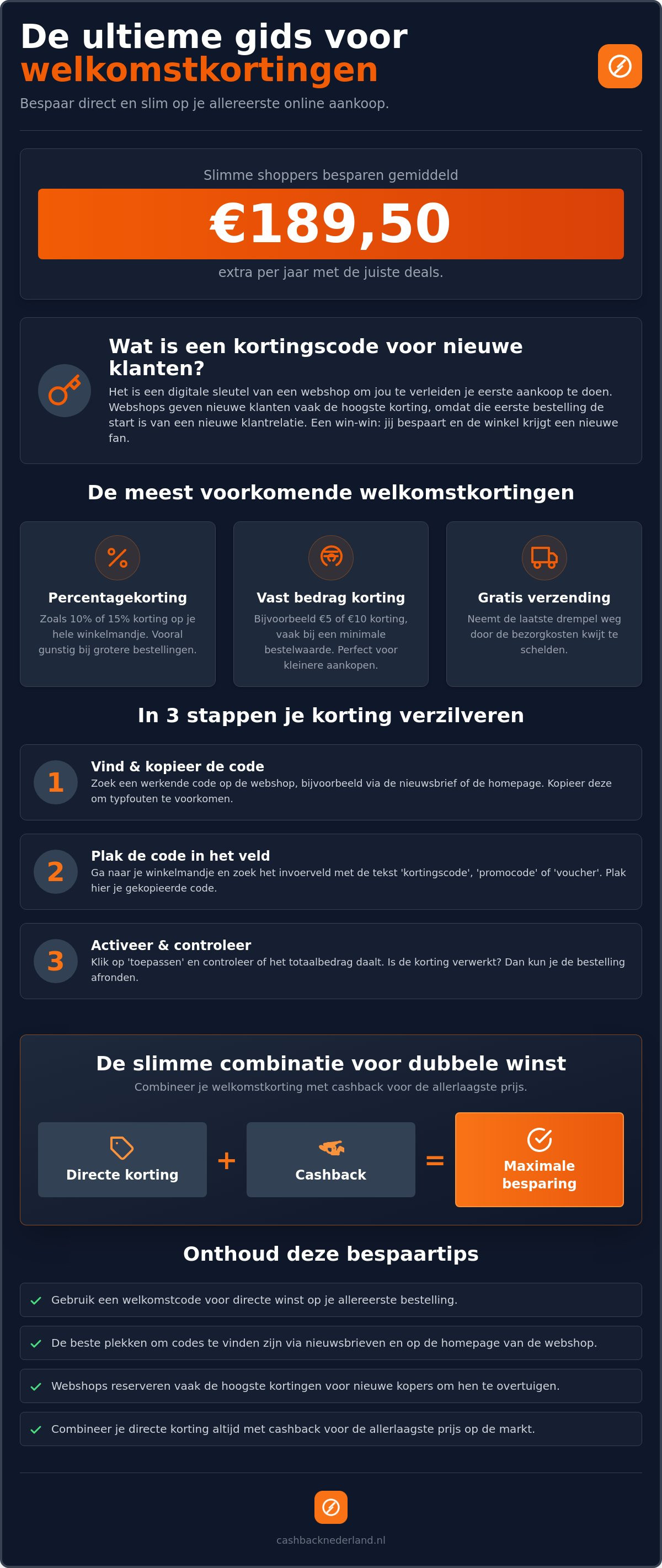 Kortingscode voor nieuwe klanten