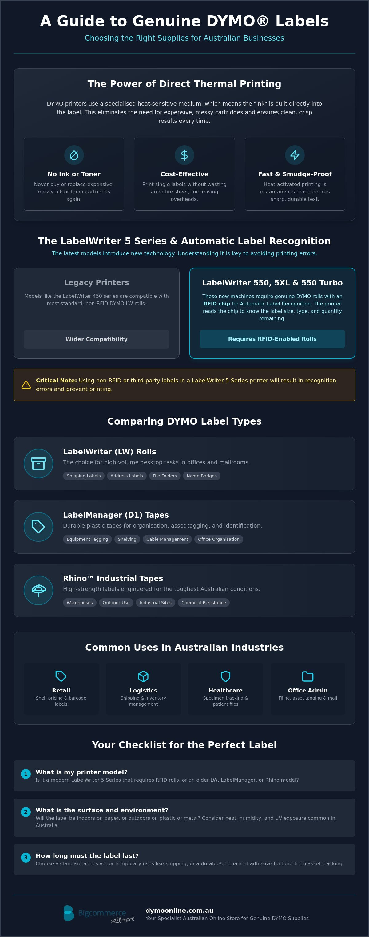 Genuine dymo label guide