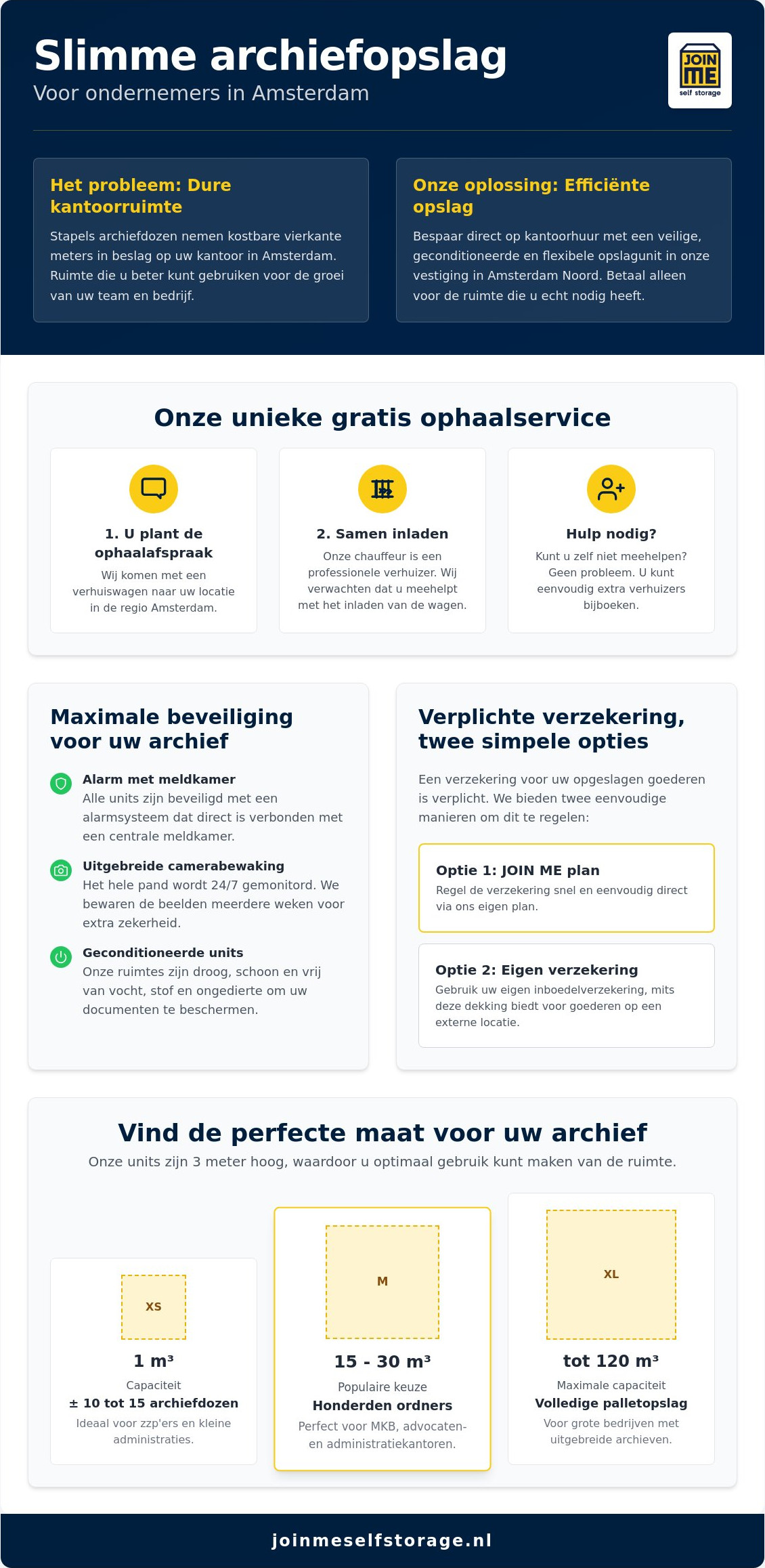Archiefopslag Amsterdam