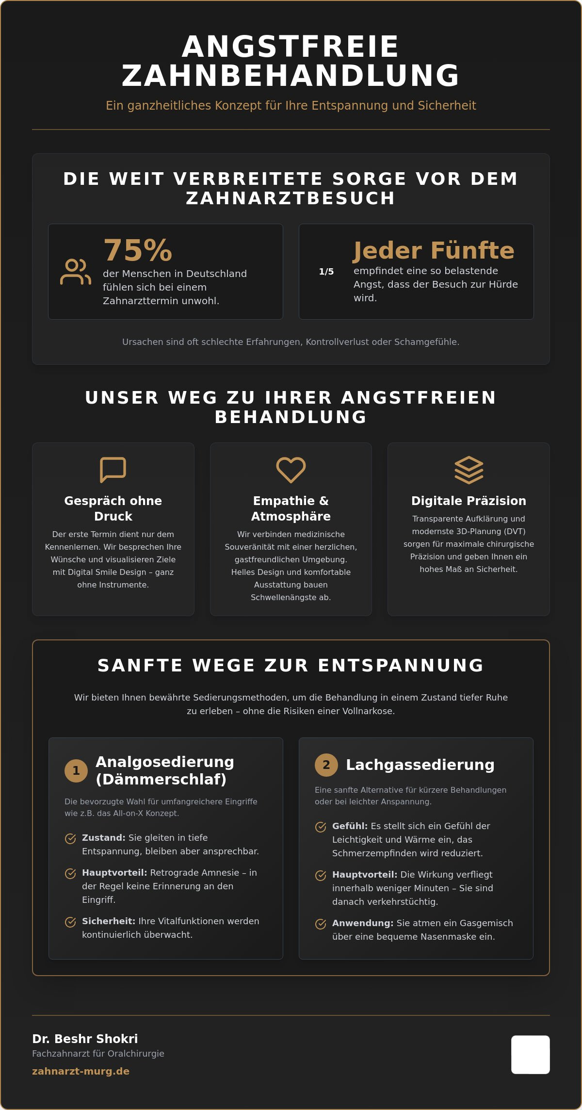 Angstfreie Zahnbehandlung Murg