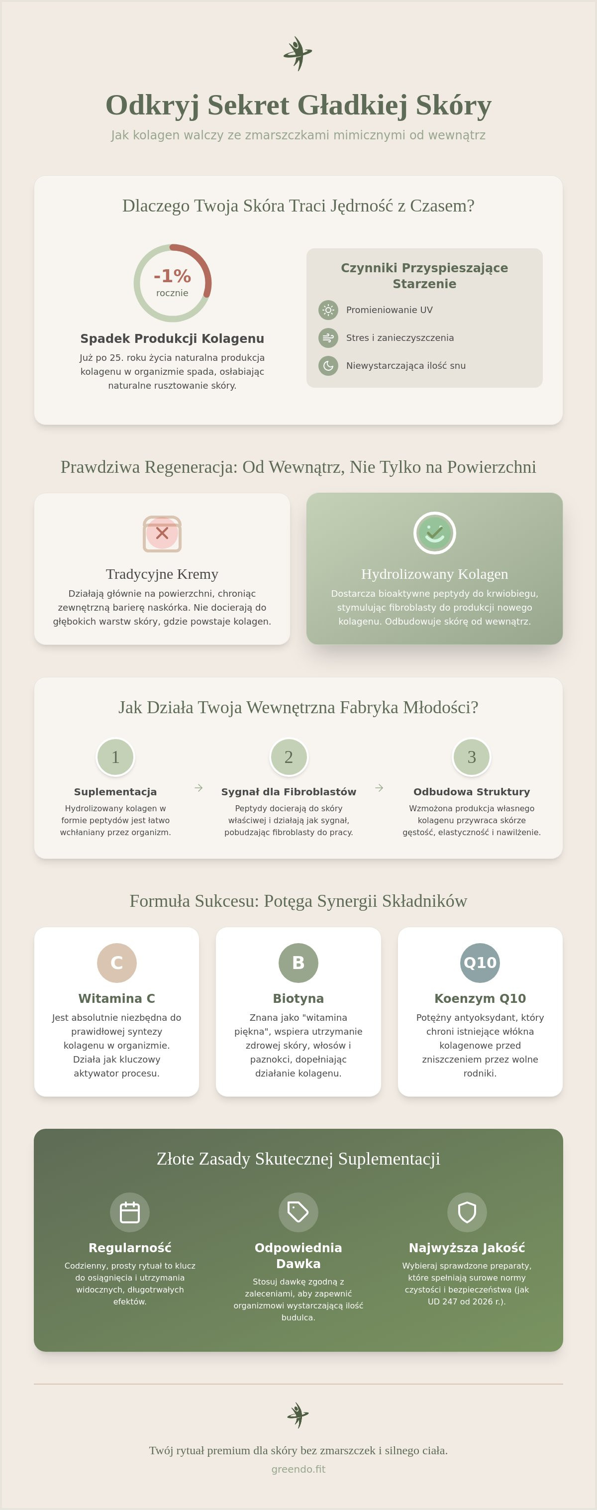 Collagen for expression lines
