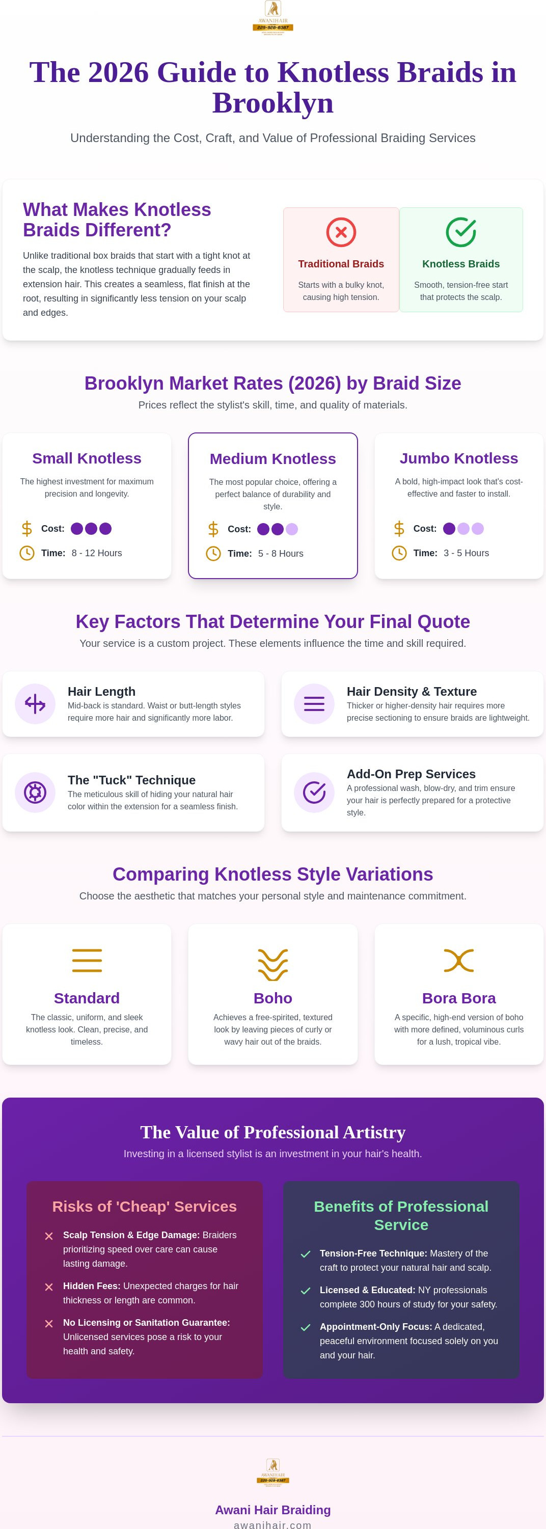 How much do knotless braids cost in Brooklyn