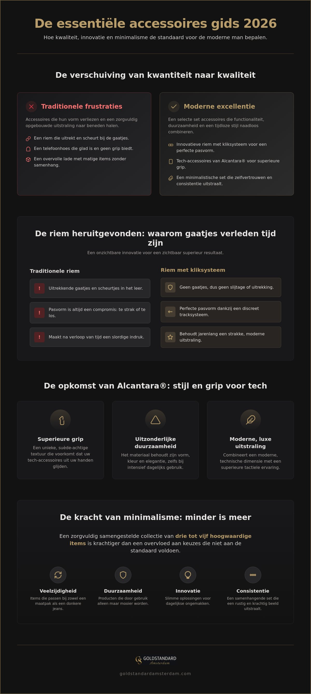 Essentiële herenaccessoires