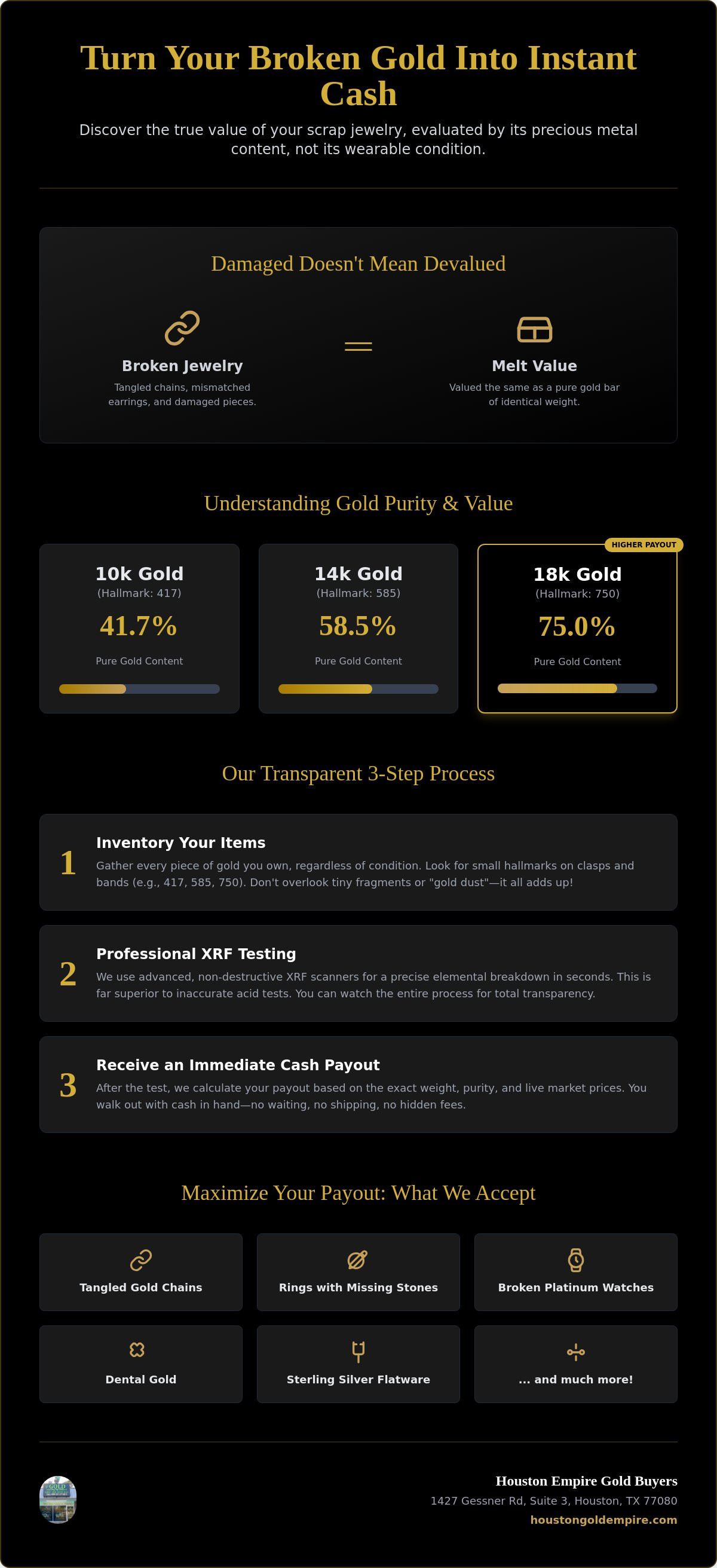 Sell broken gold jewelry cash in