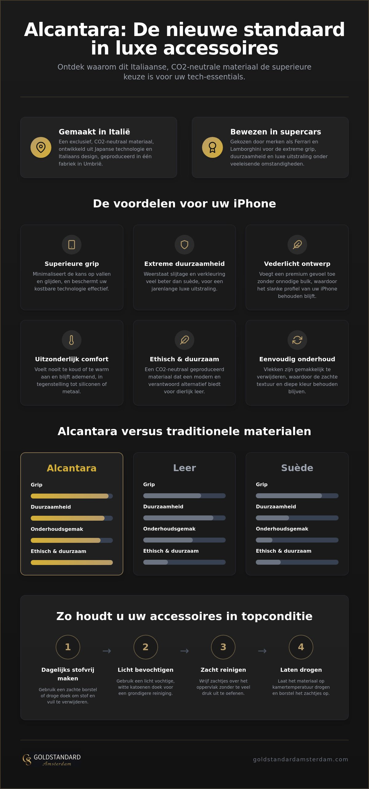 Alcantara accessoires nederland