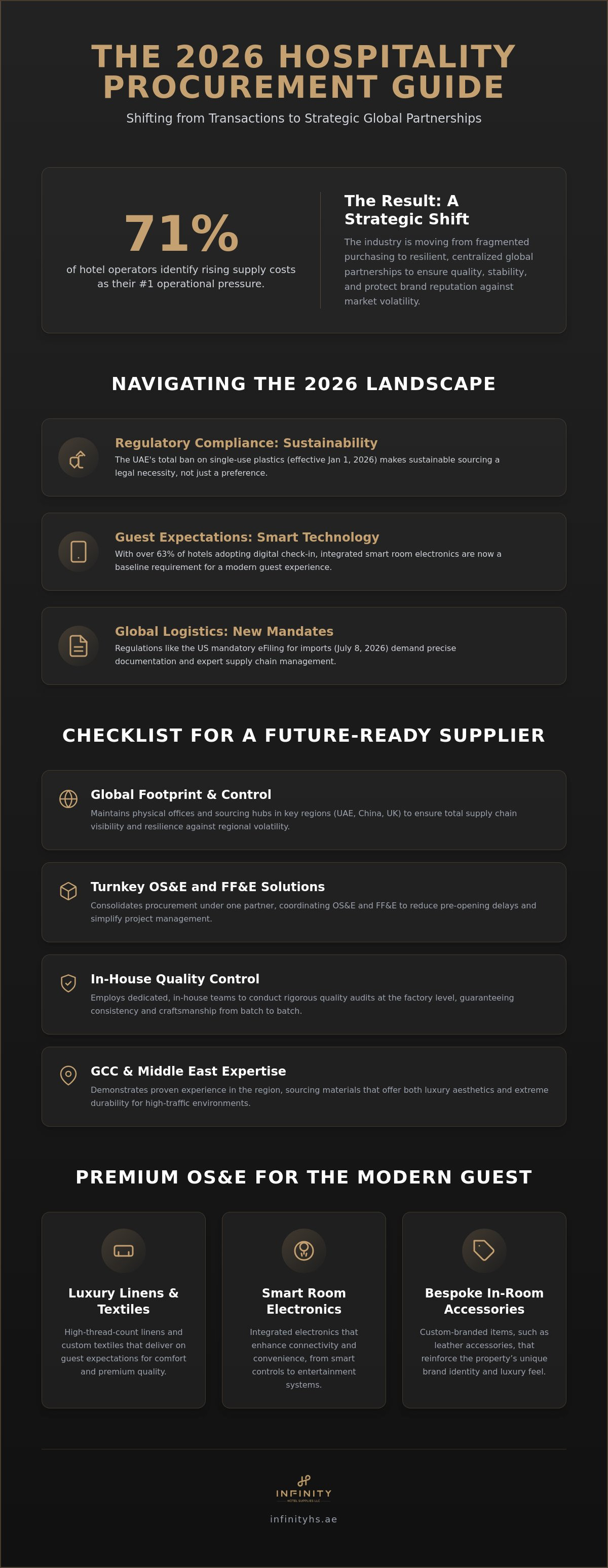Hotel supplies suppliers