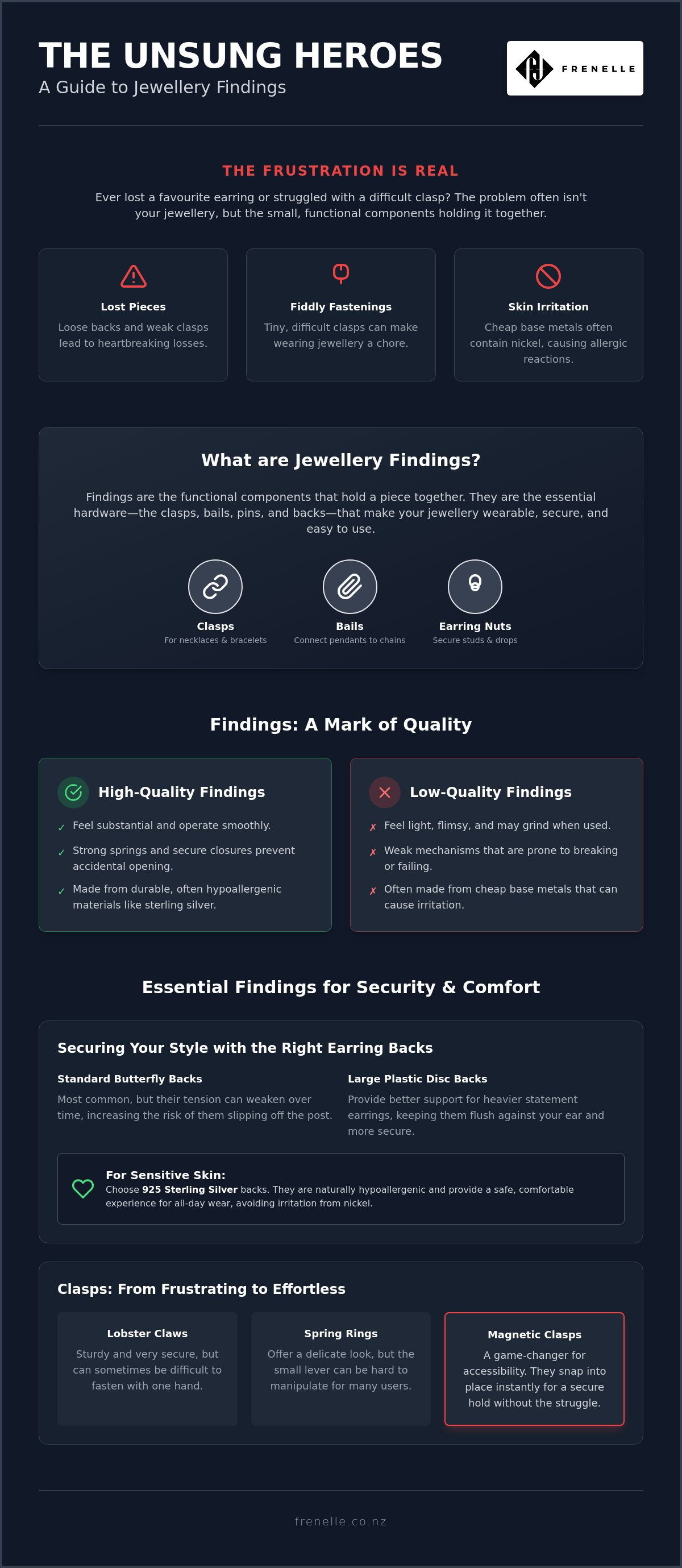 Jewellery findings