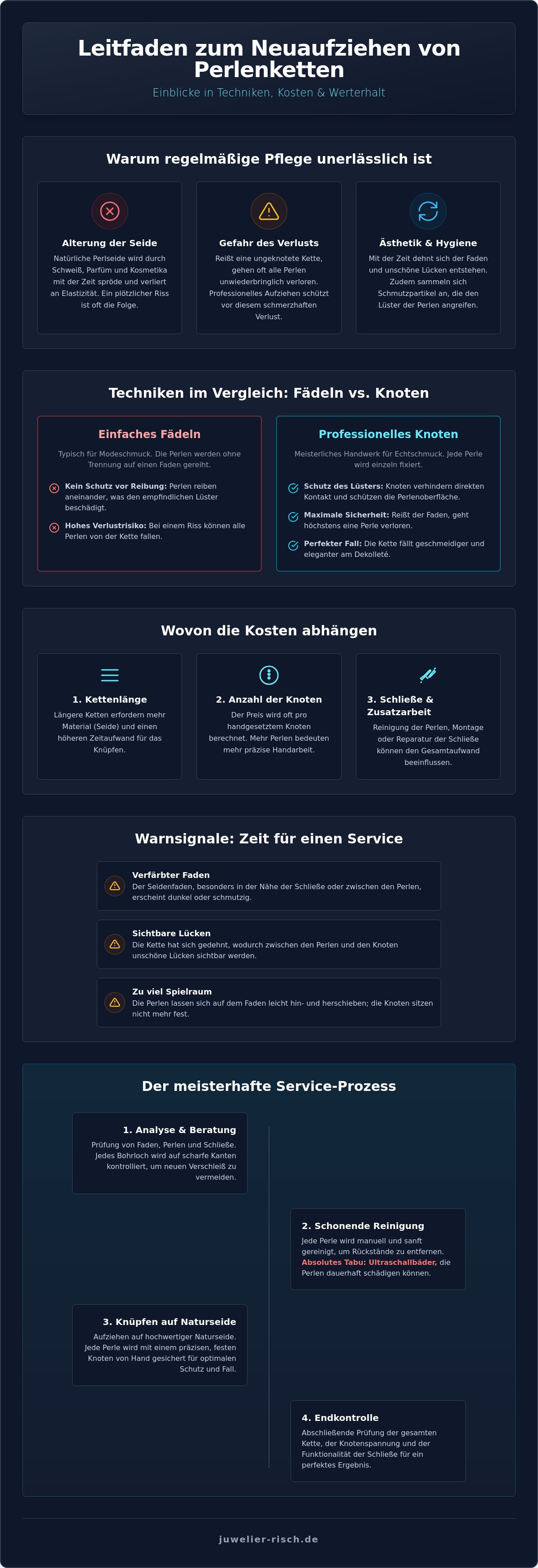 Perlenkette neu aufziehen kosten