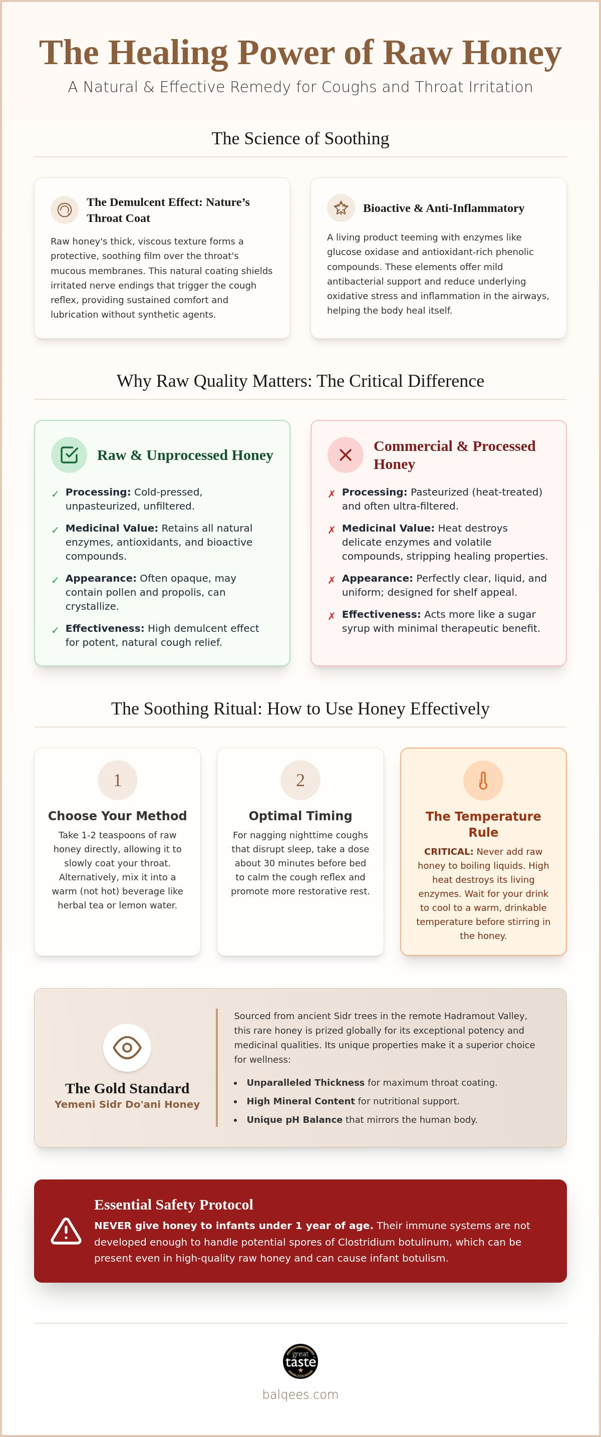 Natural honey for cough