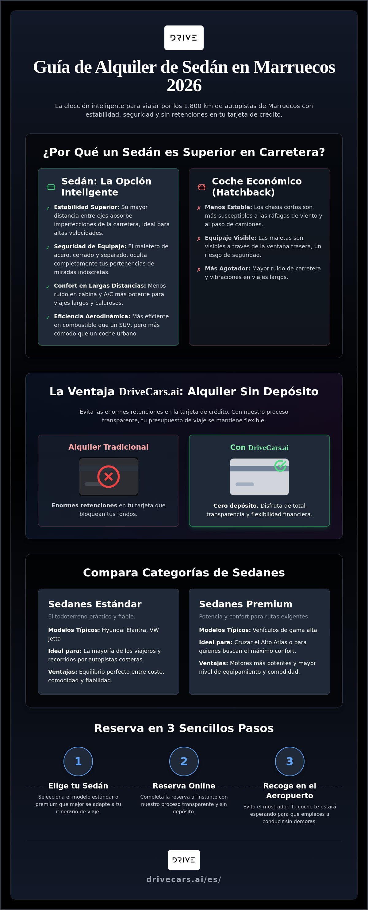 Alquiler de sedán Marruecos