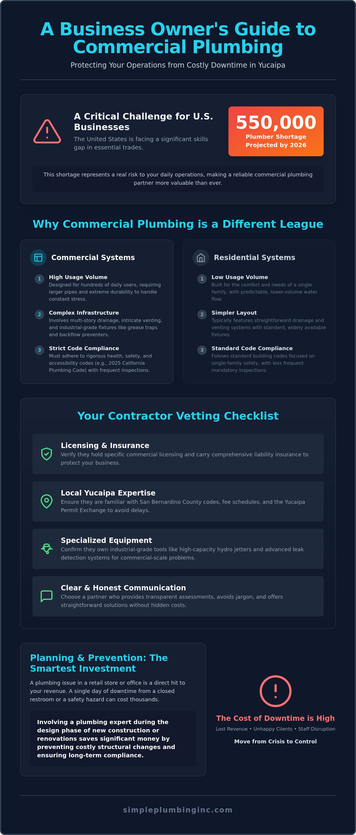 Commercial plumbing contractor near me