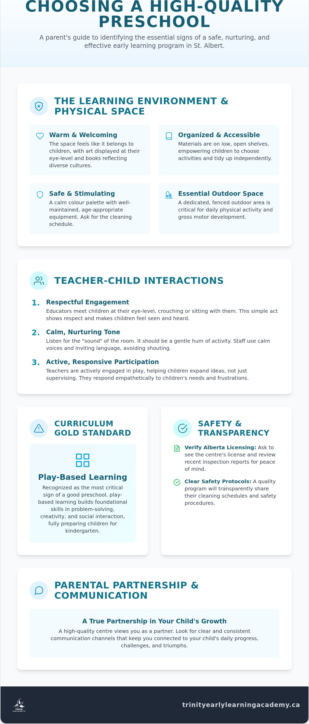 Signs of a good preschool program