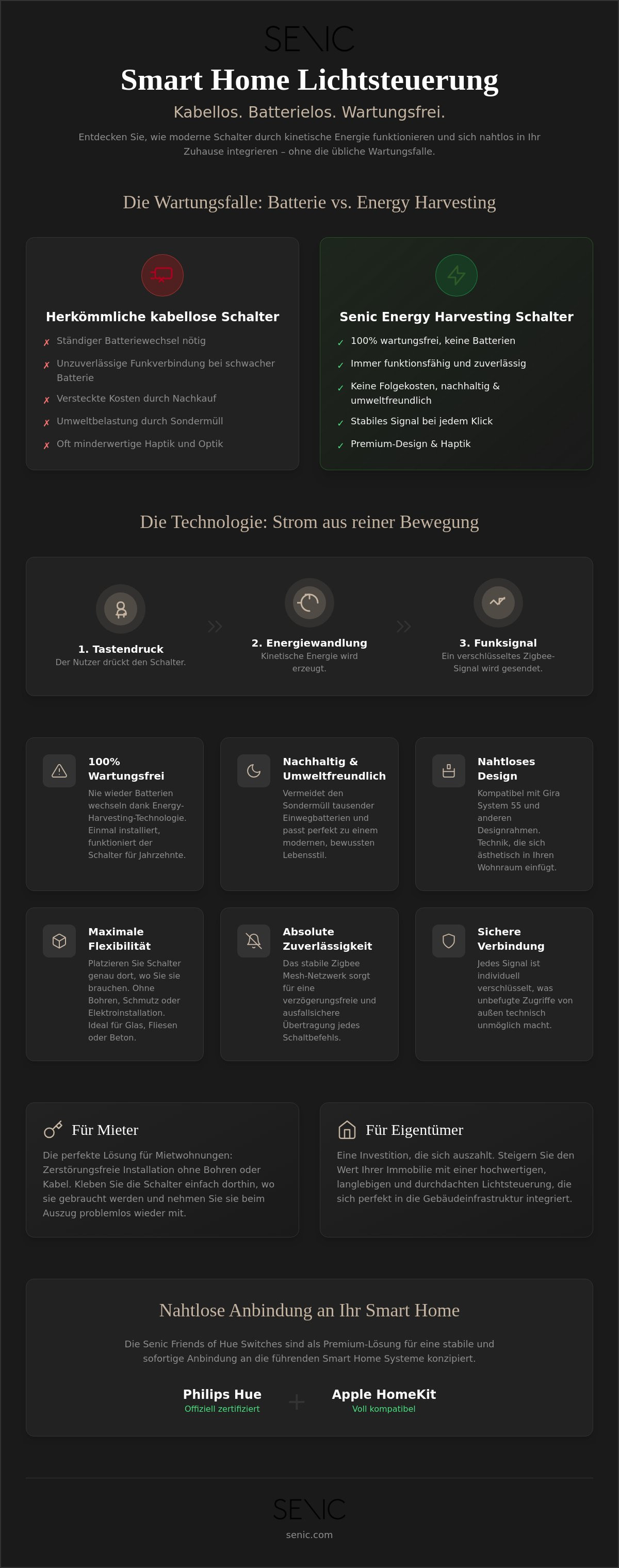 Smart home Lichtsteuerung kabellos