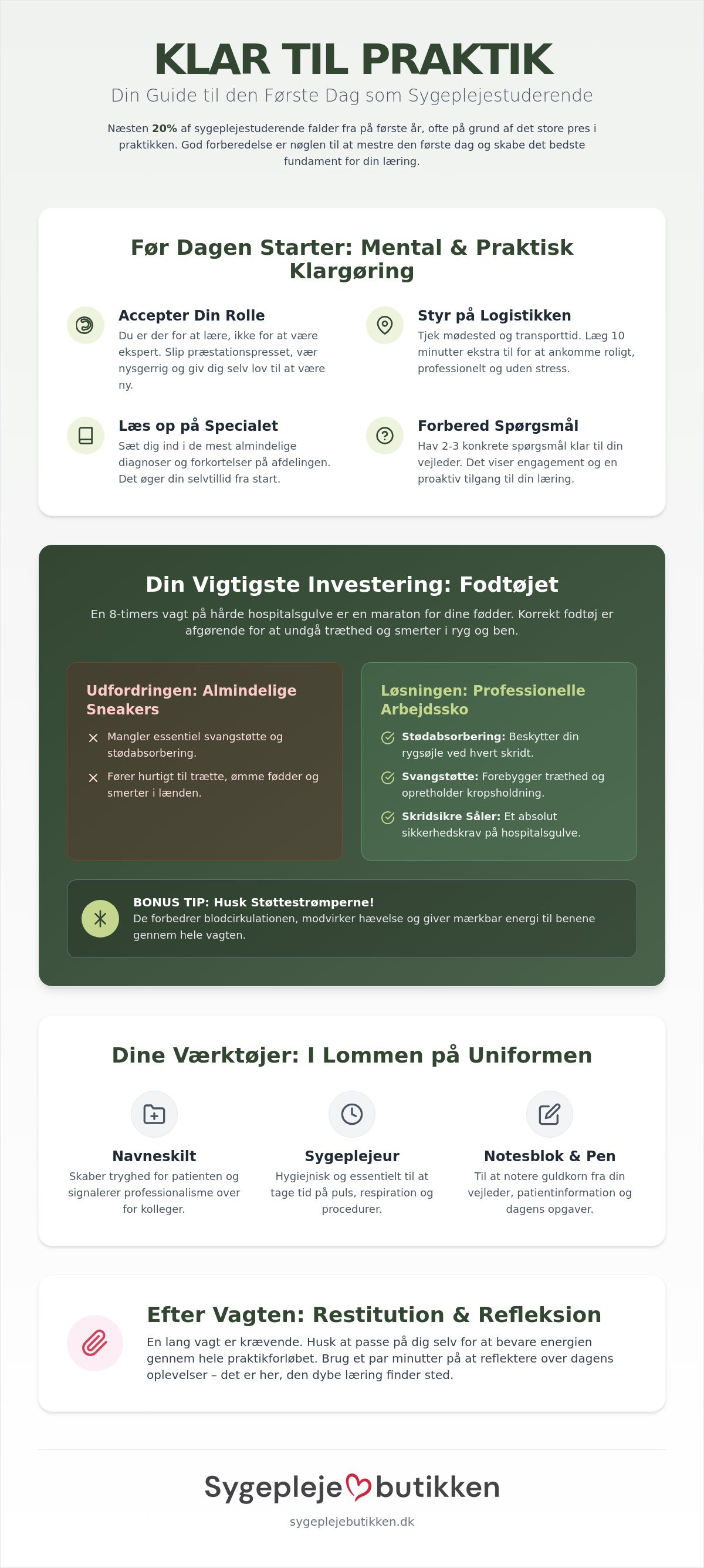 Tips til første dag i praktik som sygeplejerske