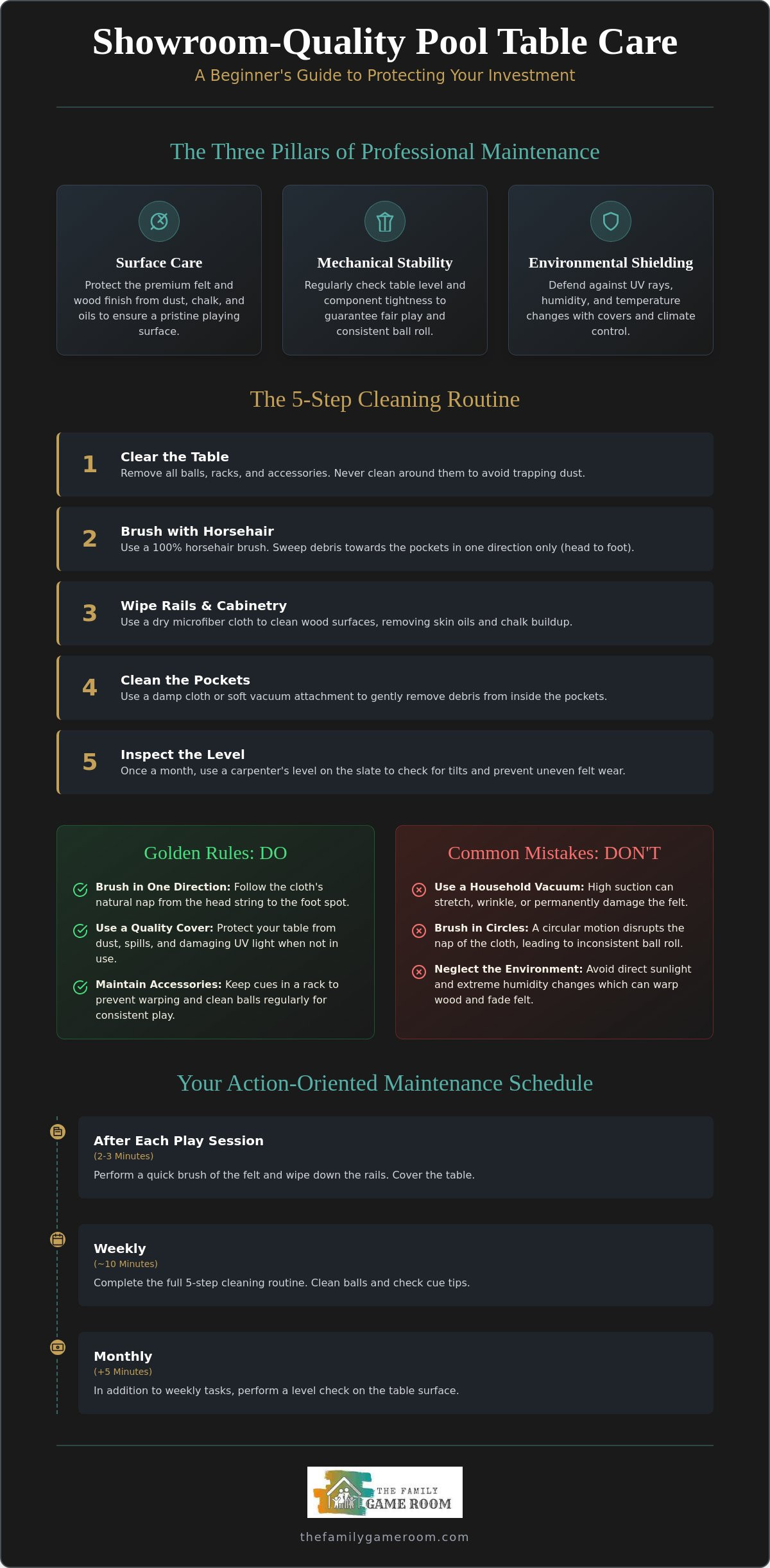 Pool table maintenance for beginners