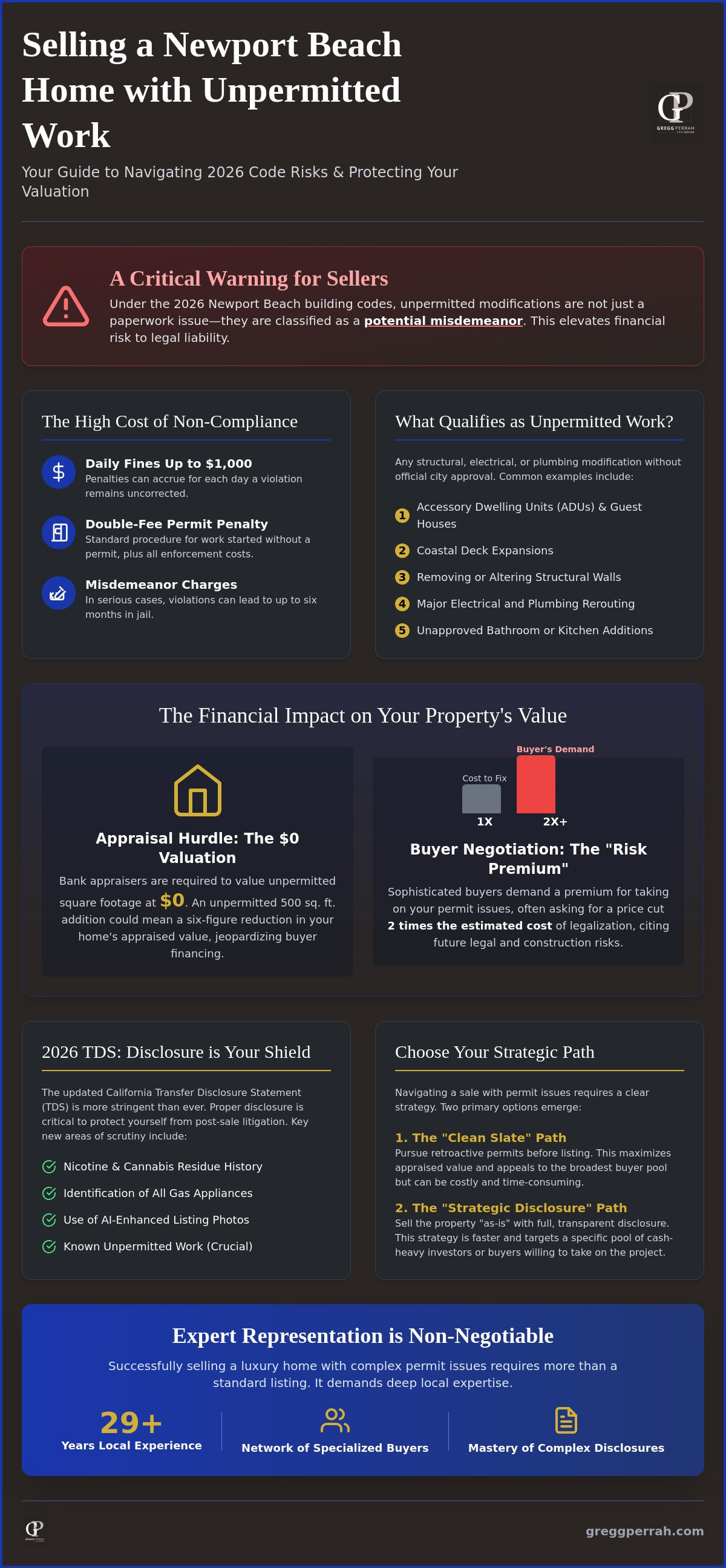 Selling a home with unpermitted work in Newport Beach
