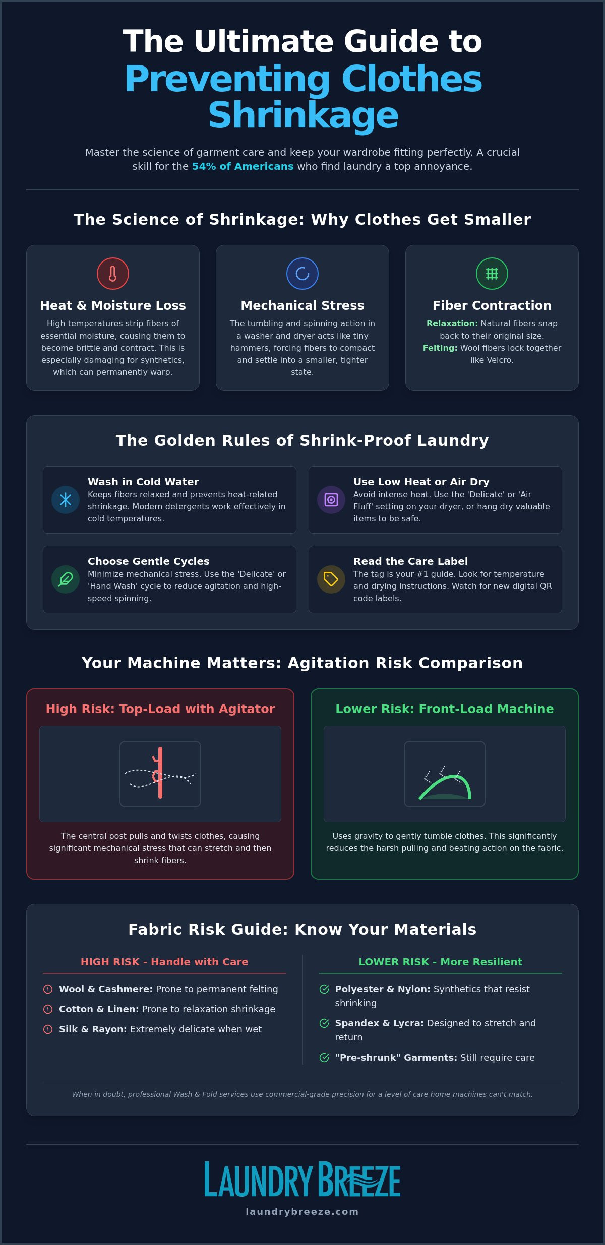 How to prevent clothes from shrinking