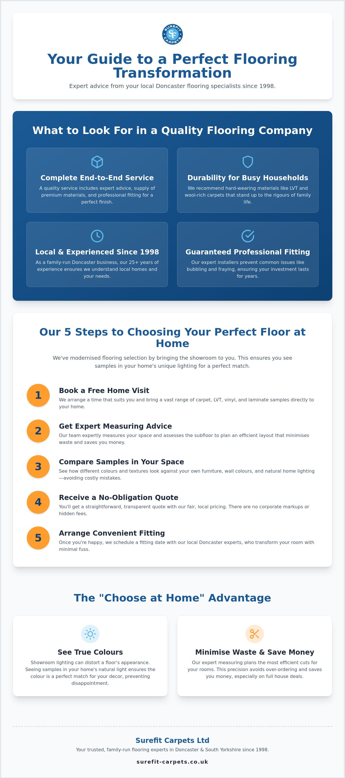 Bentley flooring company