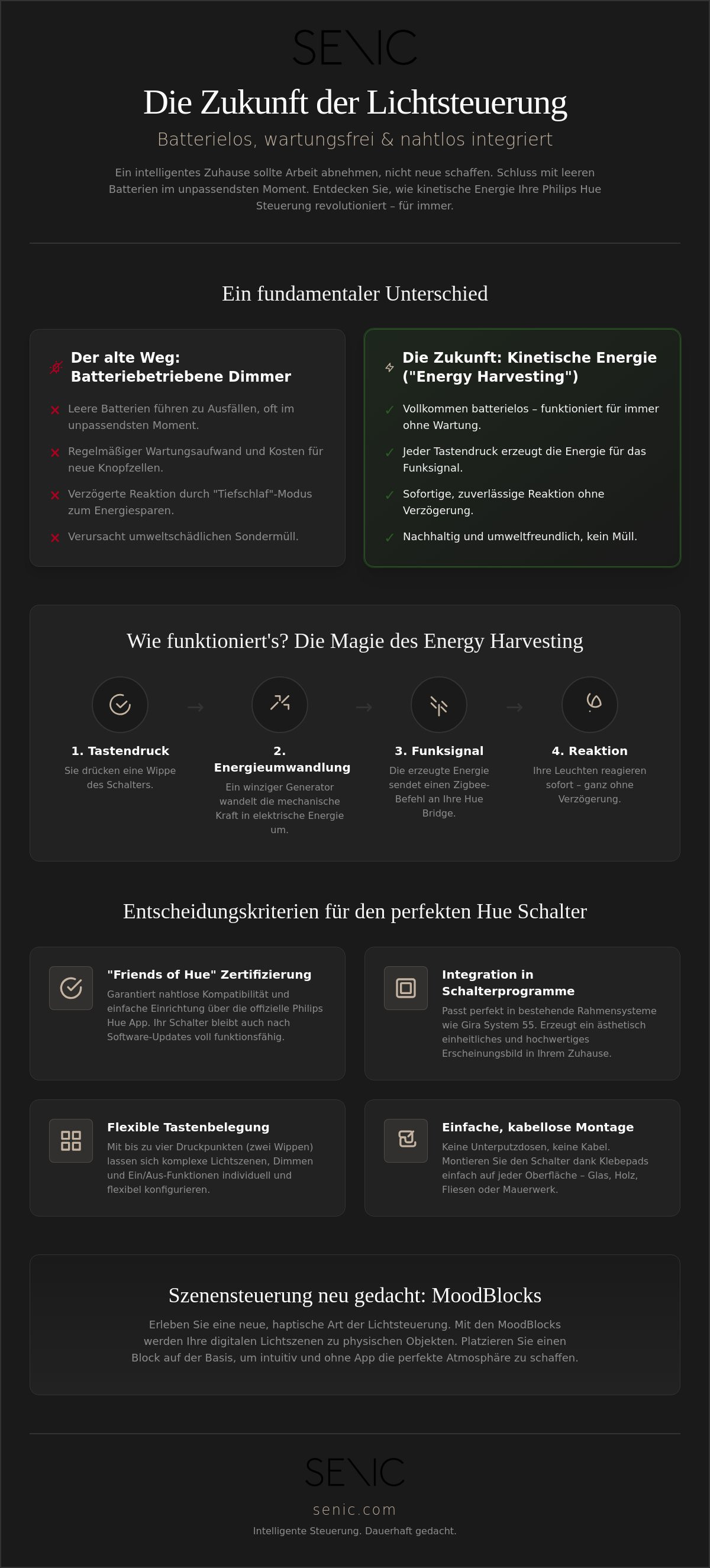 Philips Hue Szenen Schalter