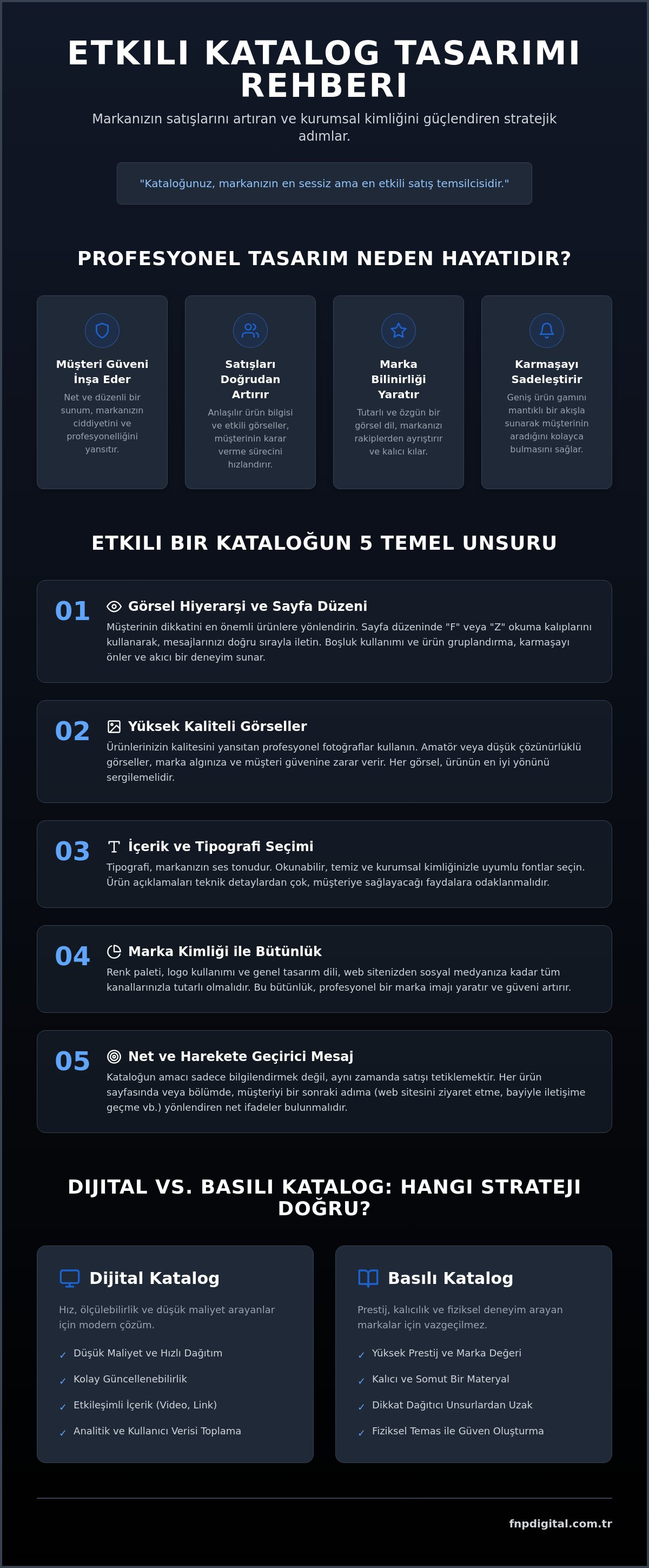 Katalog tasarımı