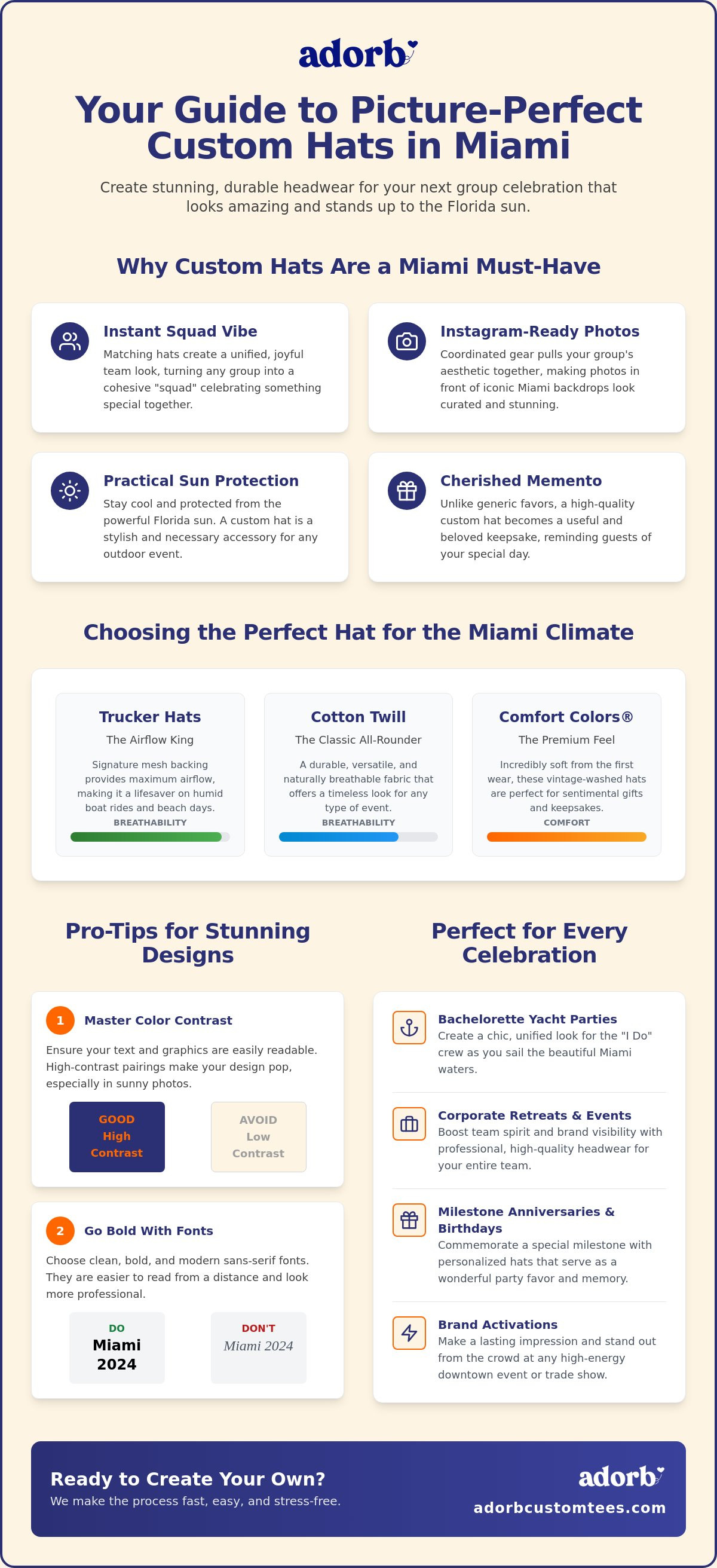 Custom Hats Miami