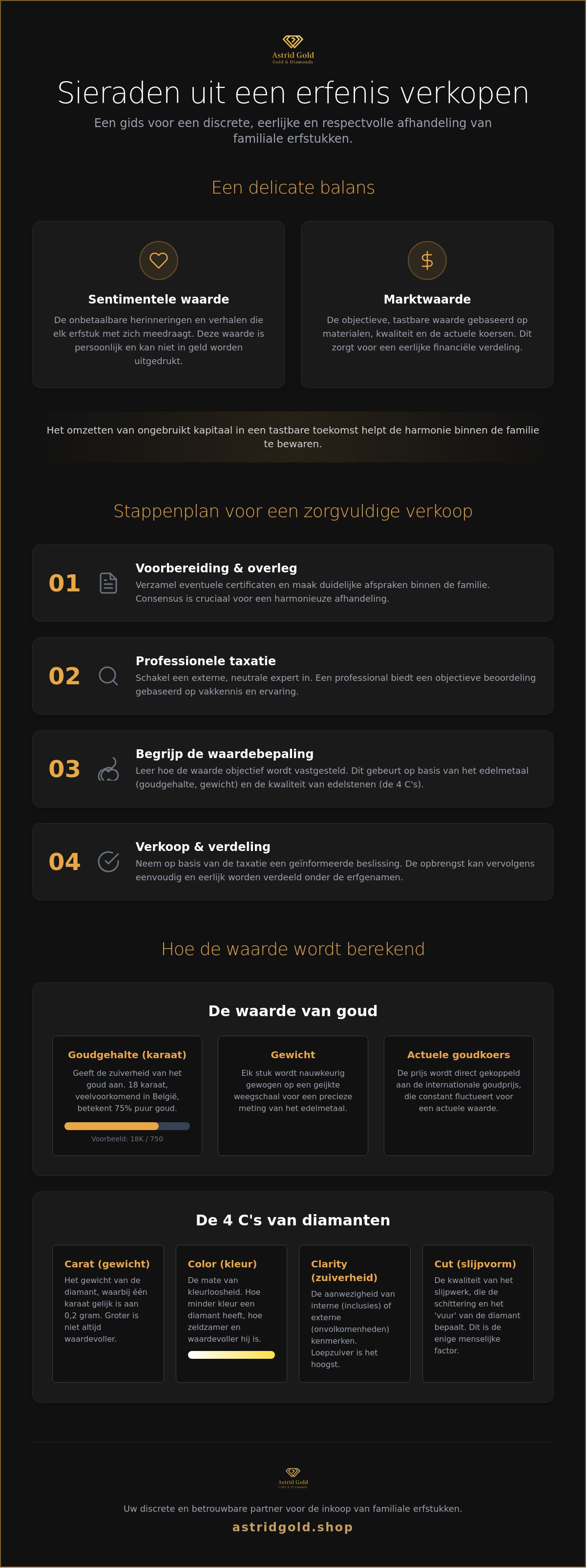 Sieraden erfenis verkopen