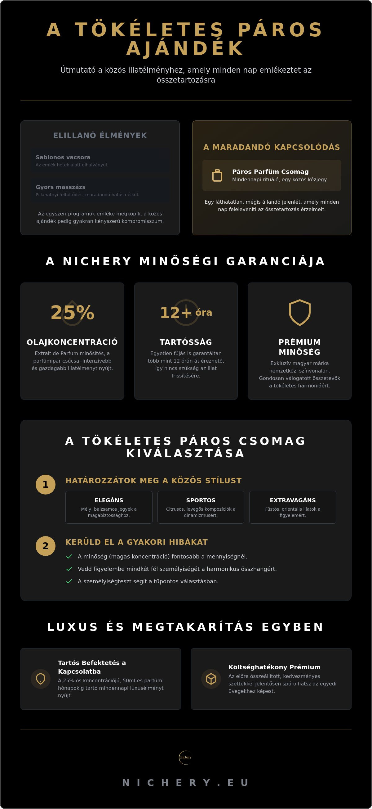 Páros csomagok