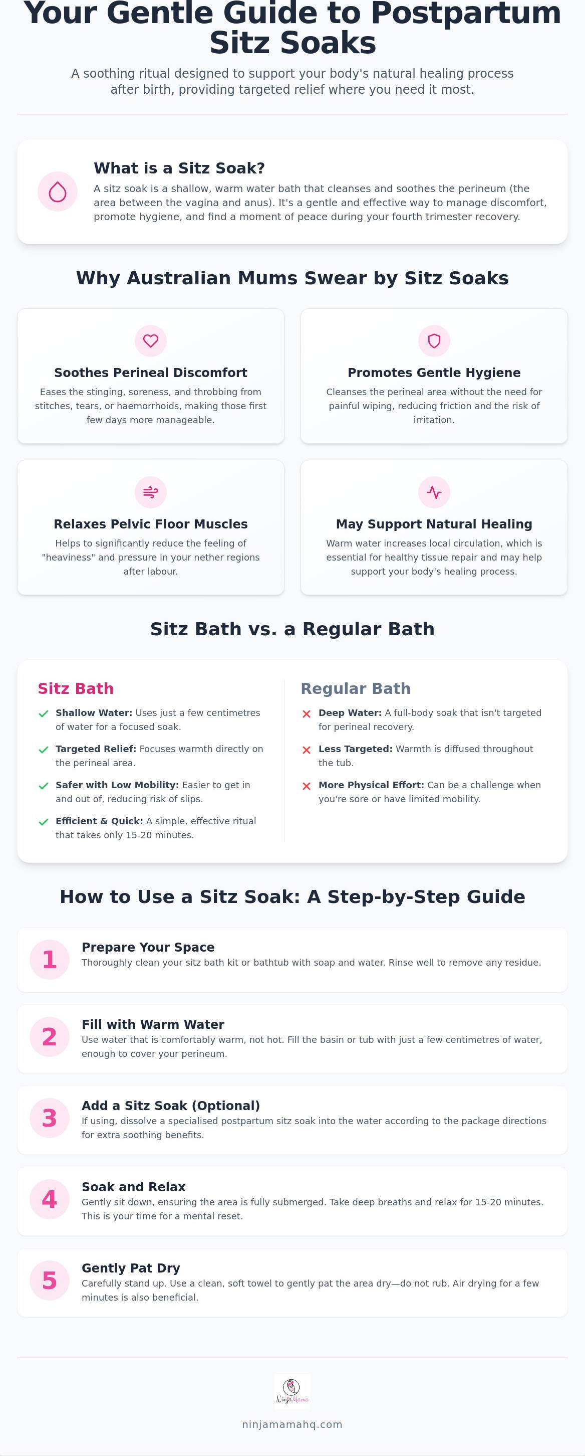What is a sitz soak and how is it used
