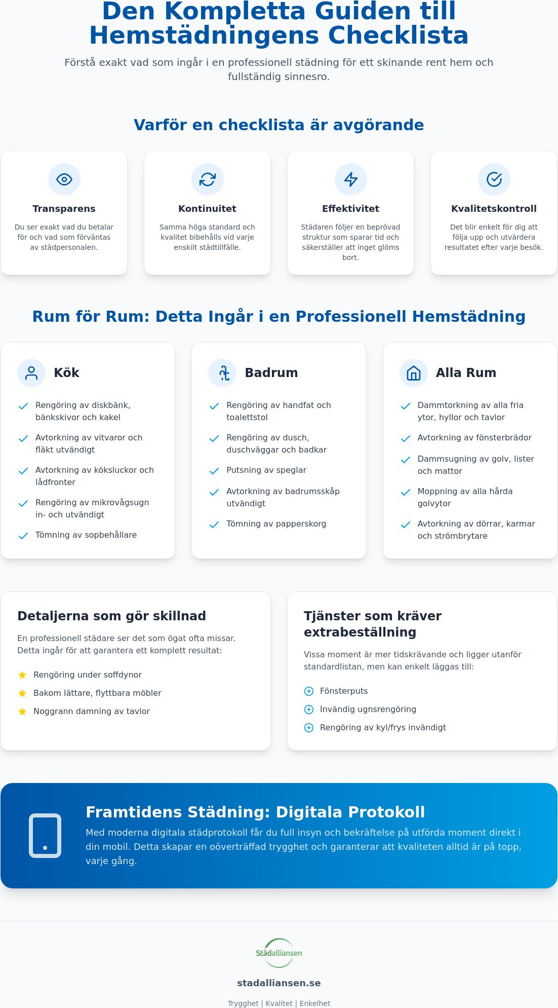 Checklista hemstädning