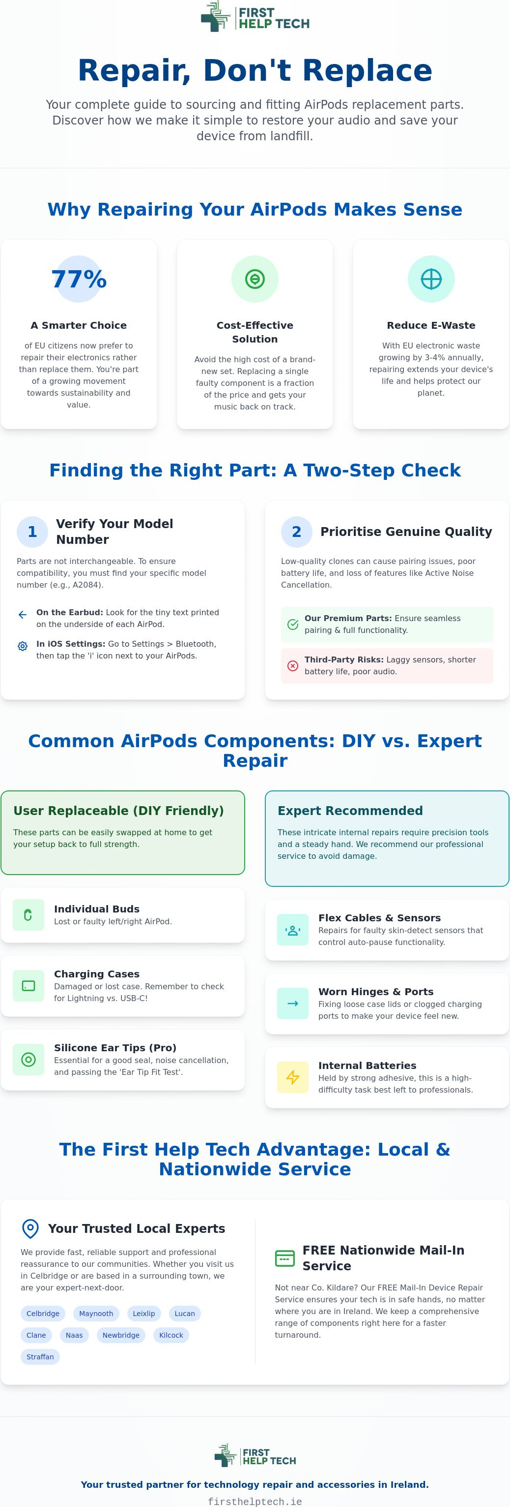 AirPods replacement parts