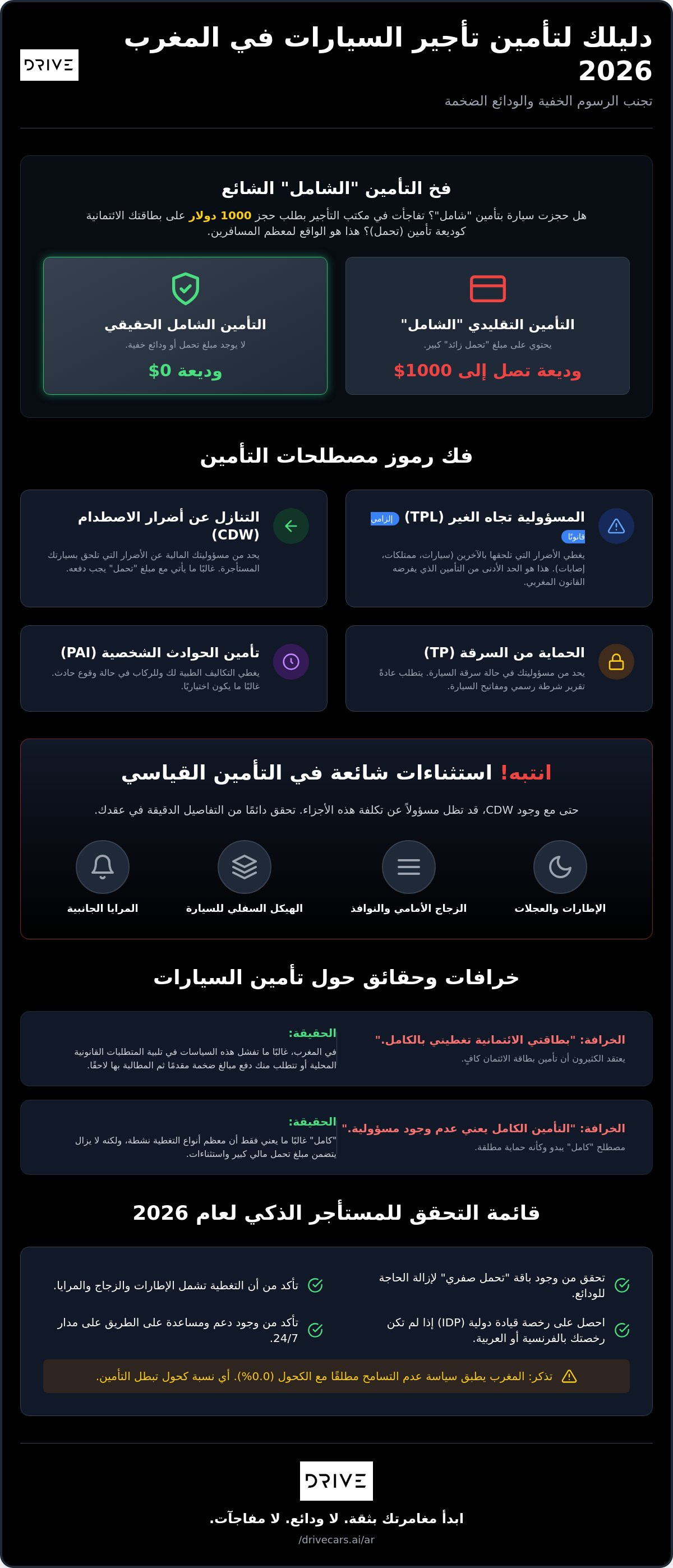 تأجير سيارات في المغرب مع تأمين شامل