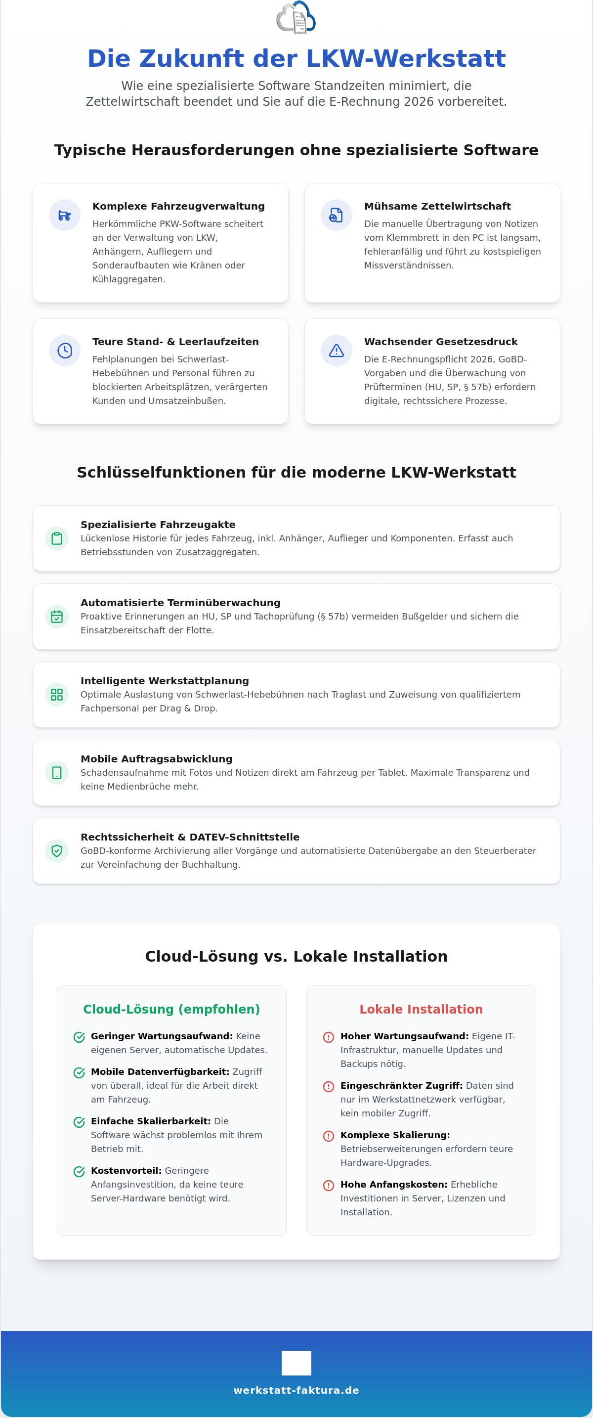Werkstattsoftware für Nutzfahrzeuge