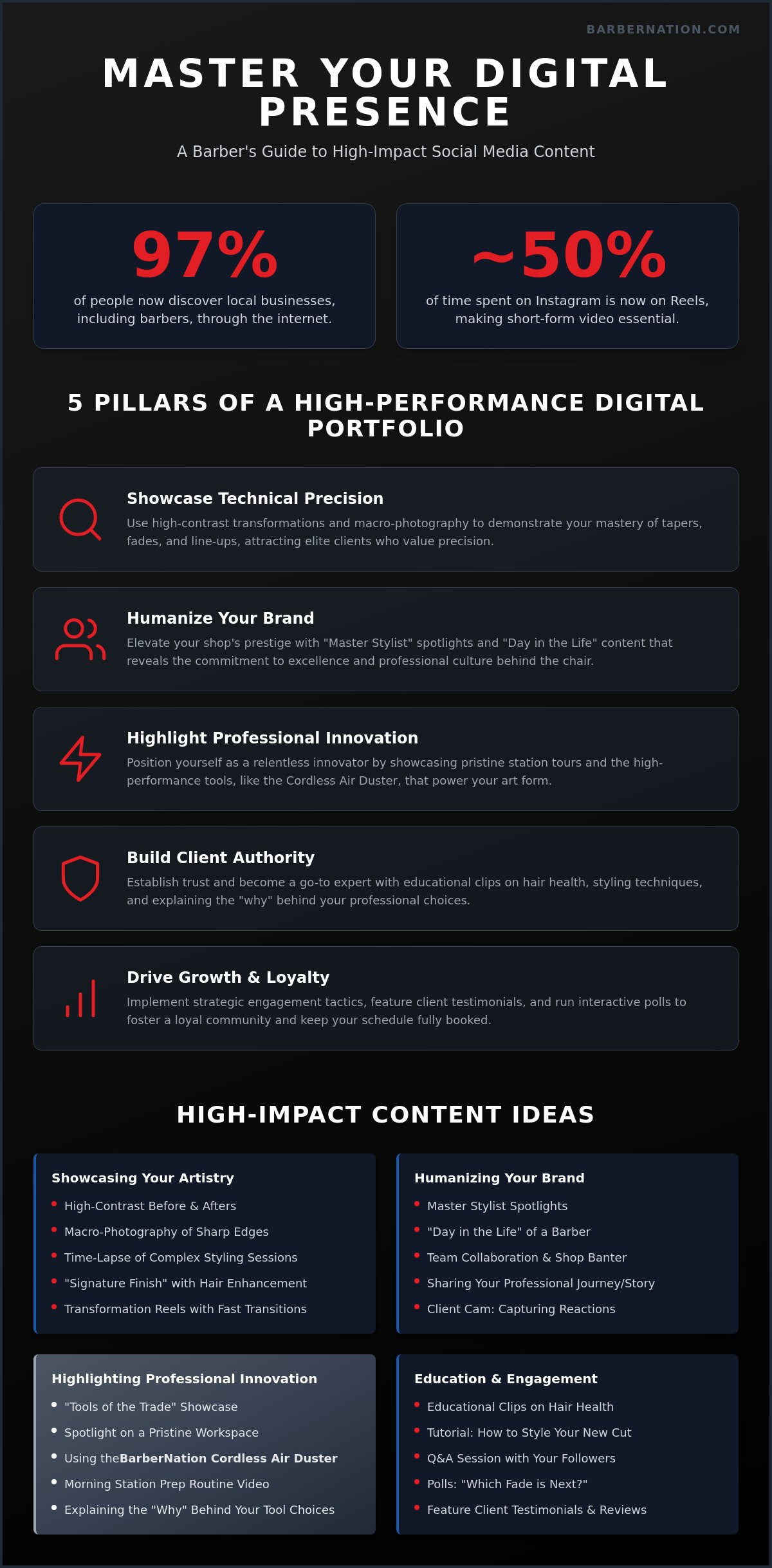 Social media content ideas for barbers